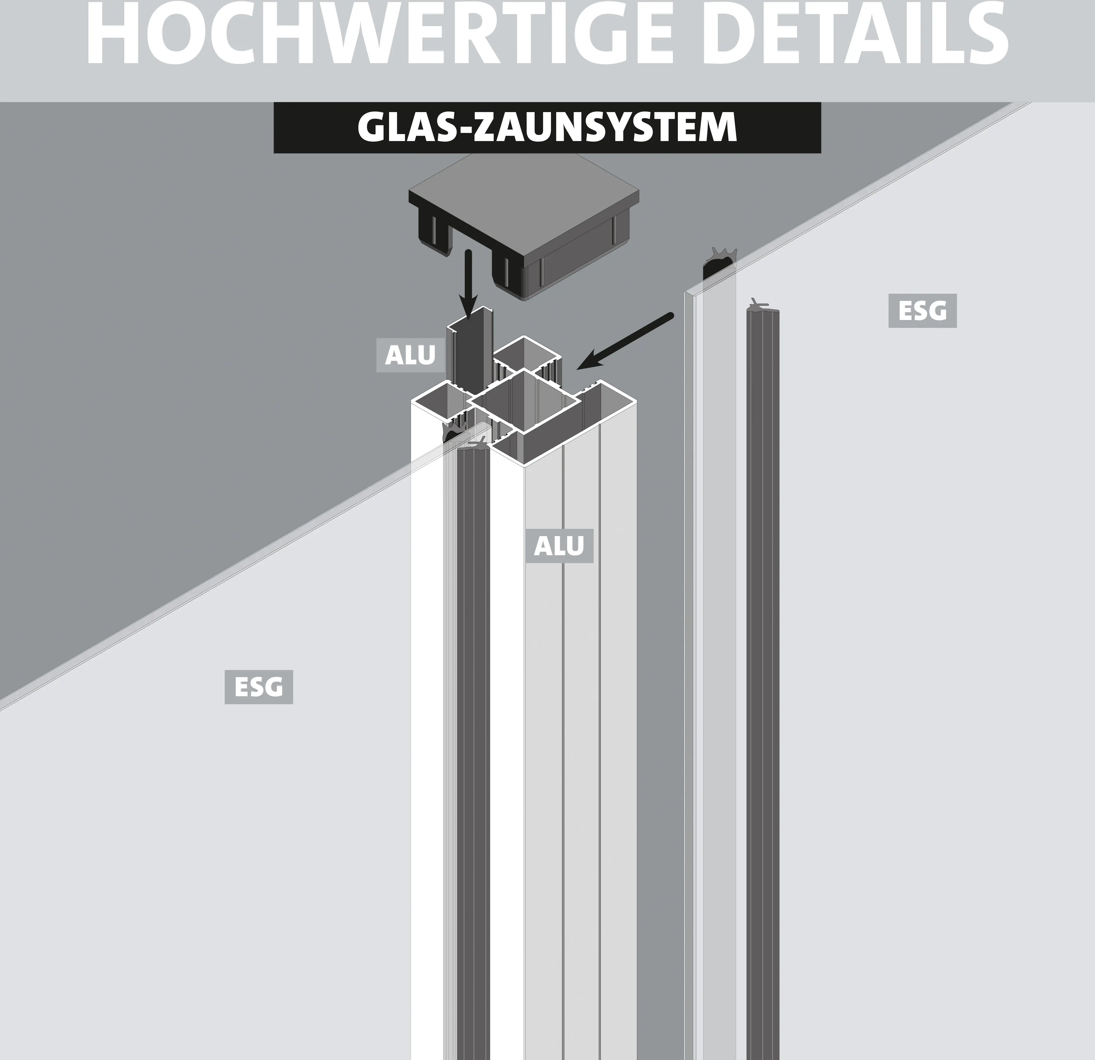 Ambiente Glaszaun Erweiterungsset Klarglas 187 x 107,2 cm mit Motivdruck grau 