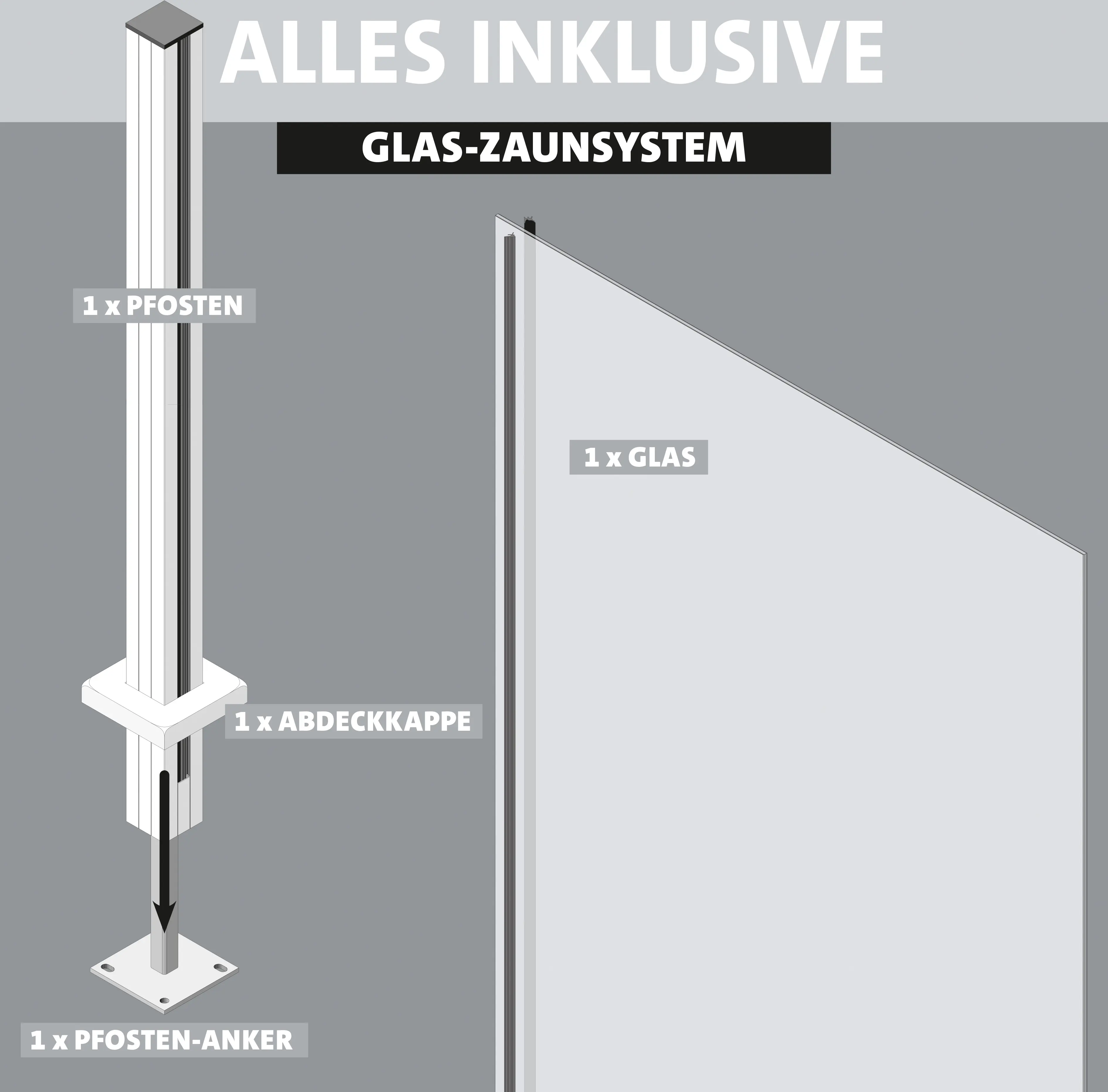 Ambiente Glaszaun Erweiterungsset Klarglas mit Siebdruck 187 x 124,2 cm weiß