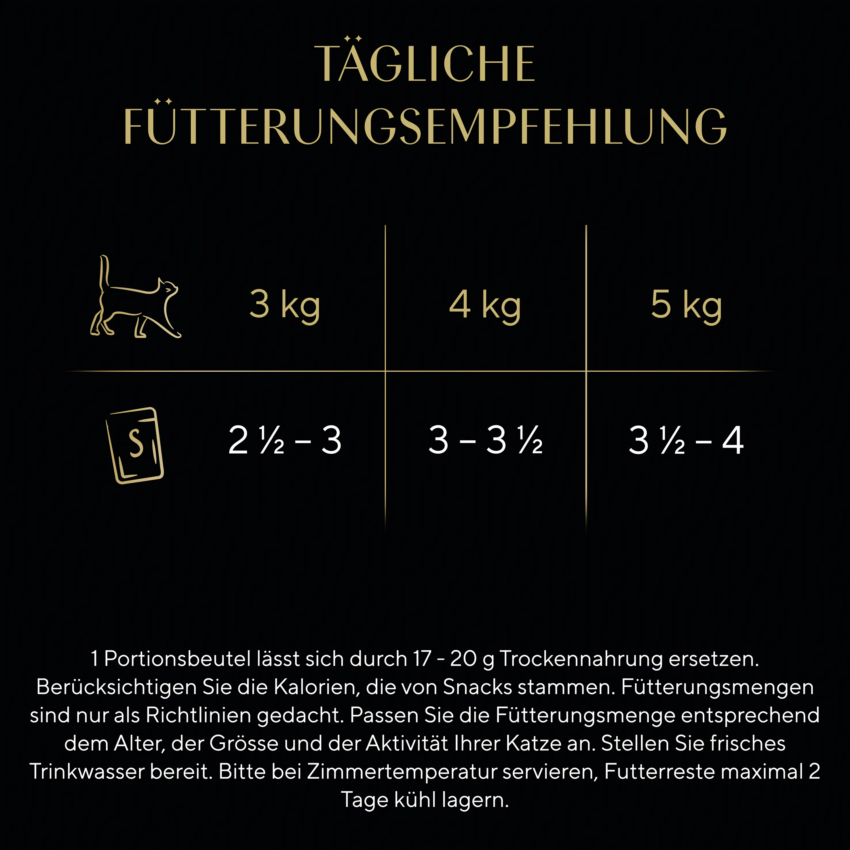 Sheba Selection in Sauce Katzennassfutter Adult 12 x 85 g Geflügel Variation