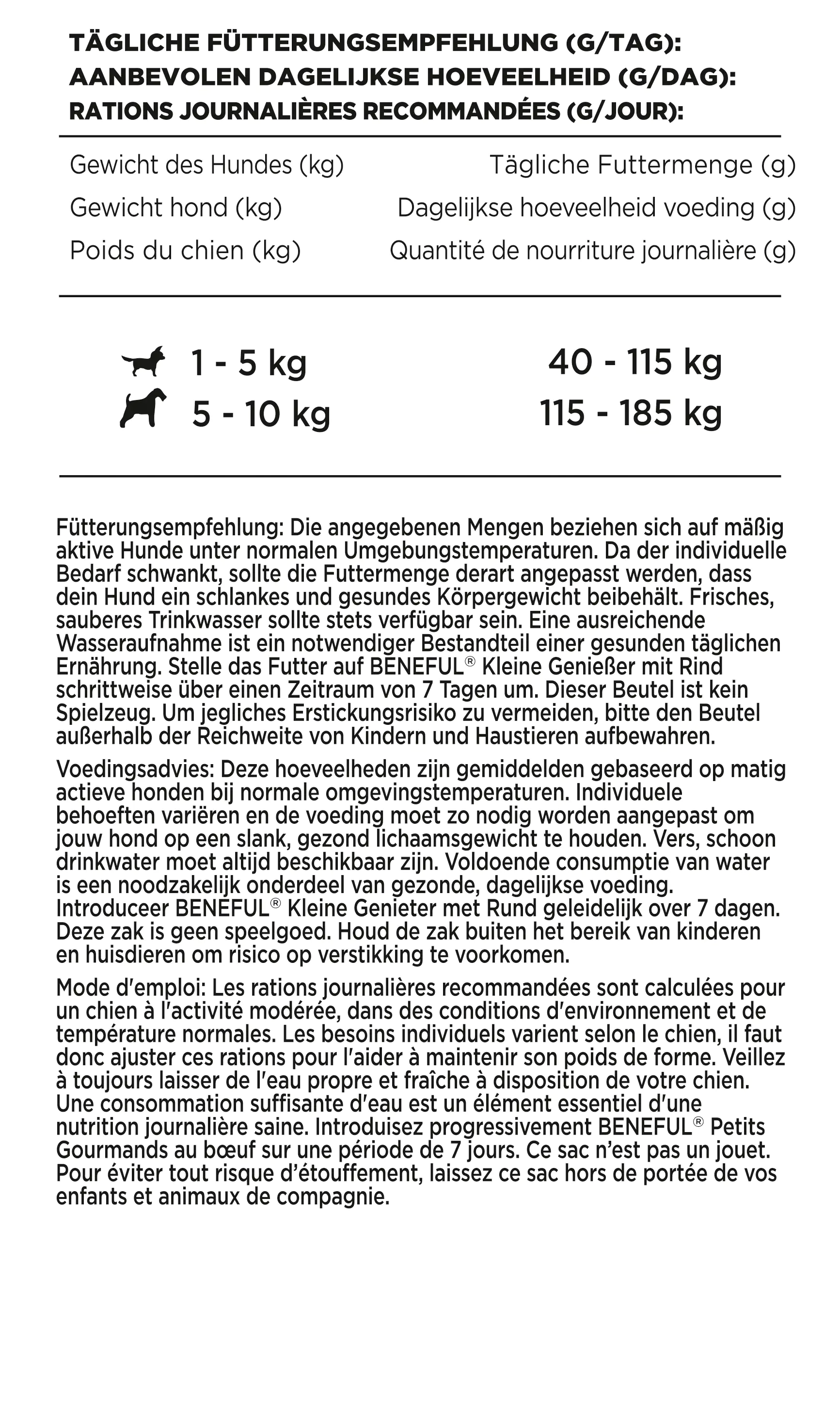Beneful Hundefutter Kleine Genießer mit Rind und Gartengemüse 2,8 kg Beneful Hundefutter Kleine Genießer mit Rind und Gartengemüse 2,8 kg