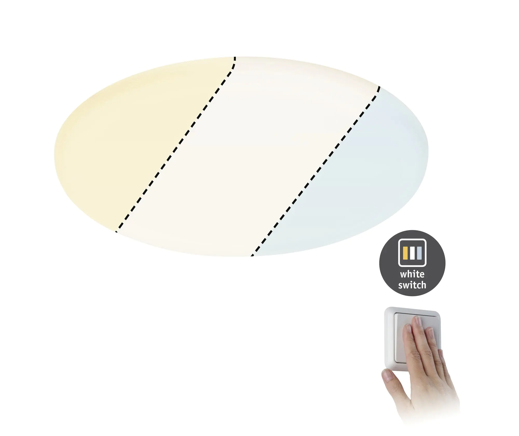 Paulmann Einbauleuchte LED Veluna Varifit WhiteSwitch rund Ø 18,5 cm 14 W