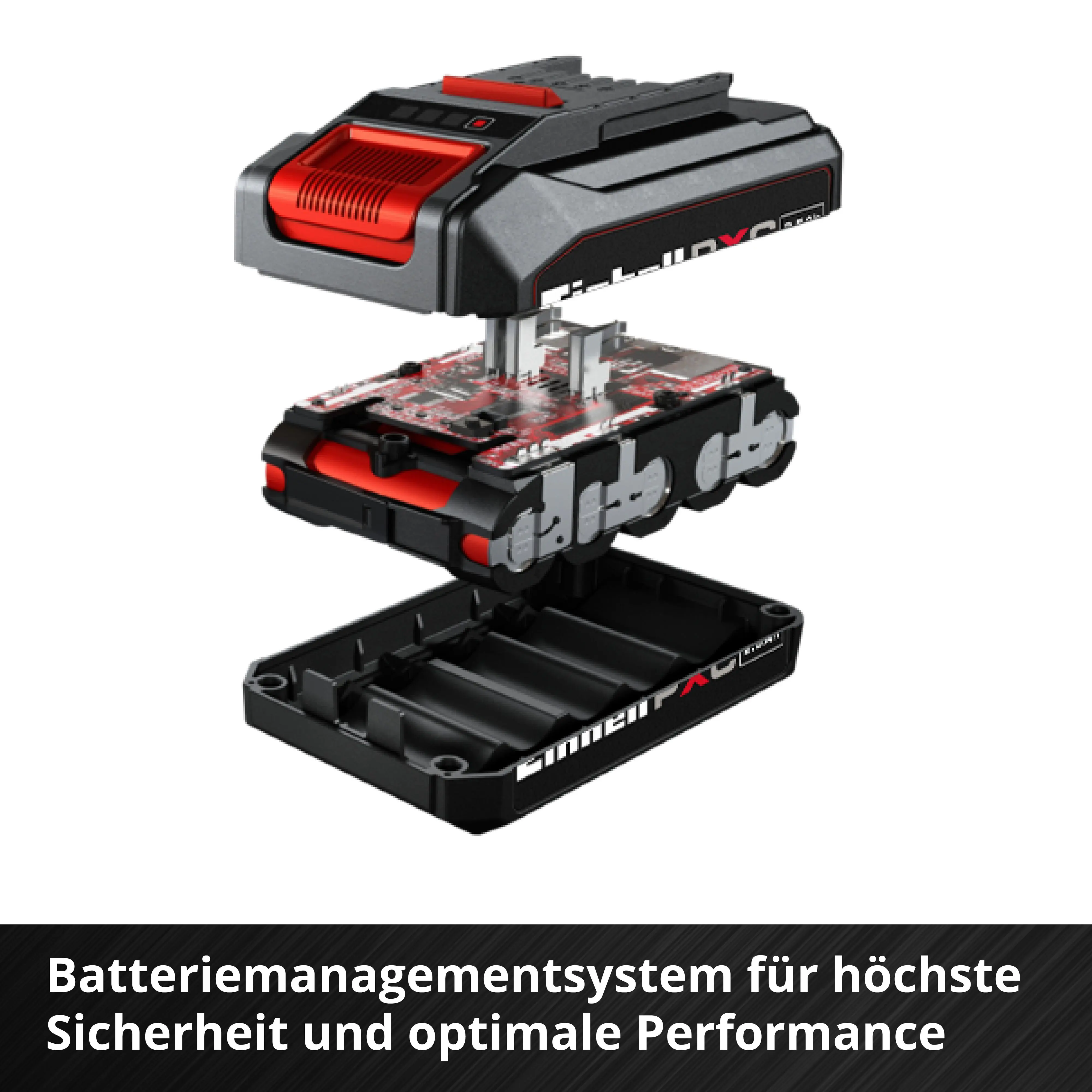 Einhell PXC-Starter-Kit 18 V 2,5 Ah
