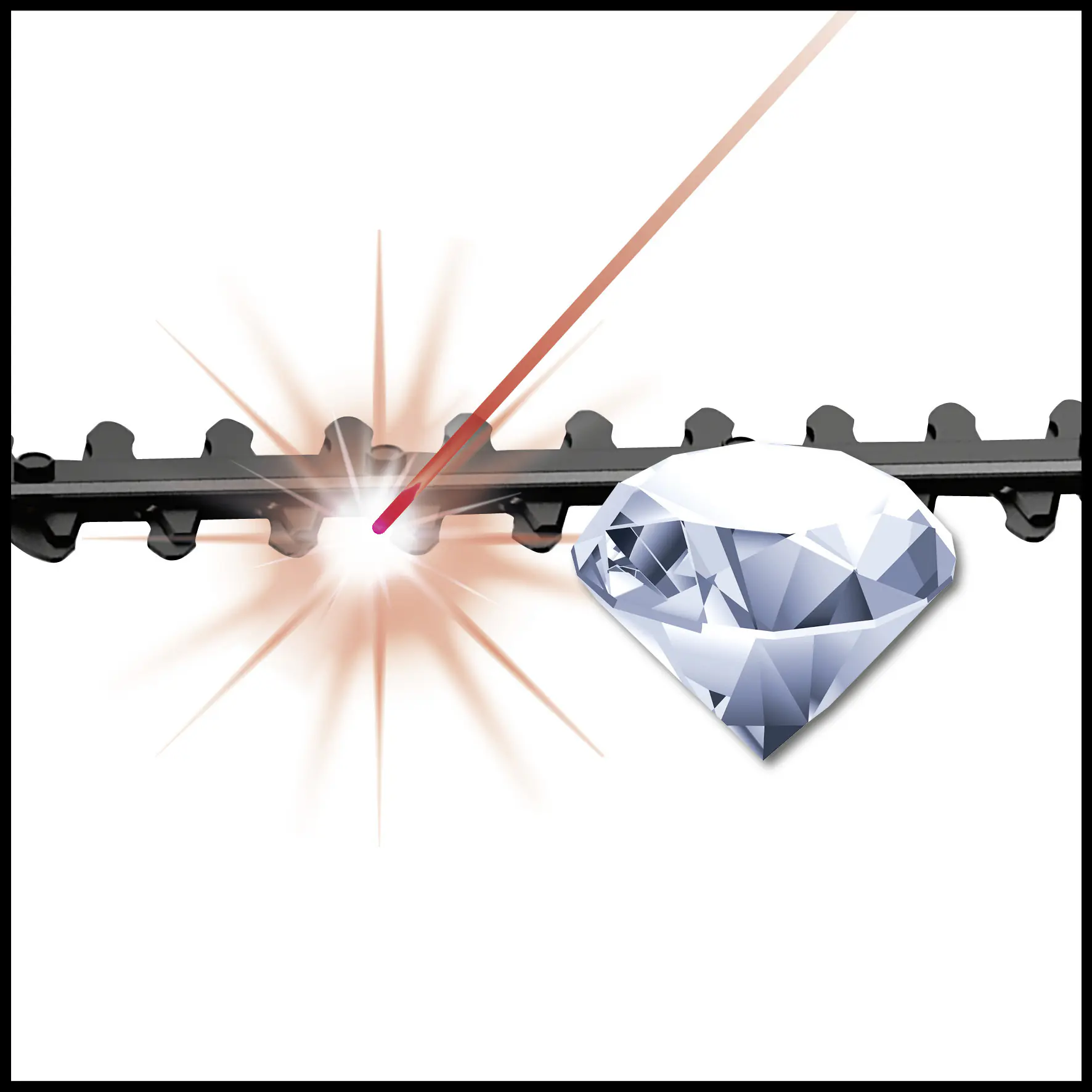 Einhell Akku Multitool GE-HC 18 Li T-solo 17 cm Schwertlänge