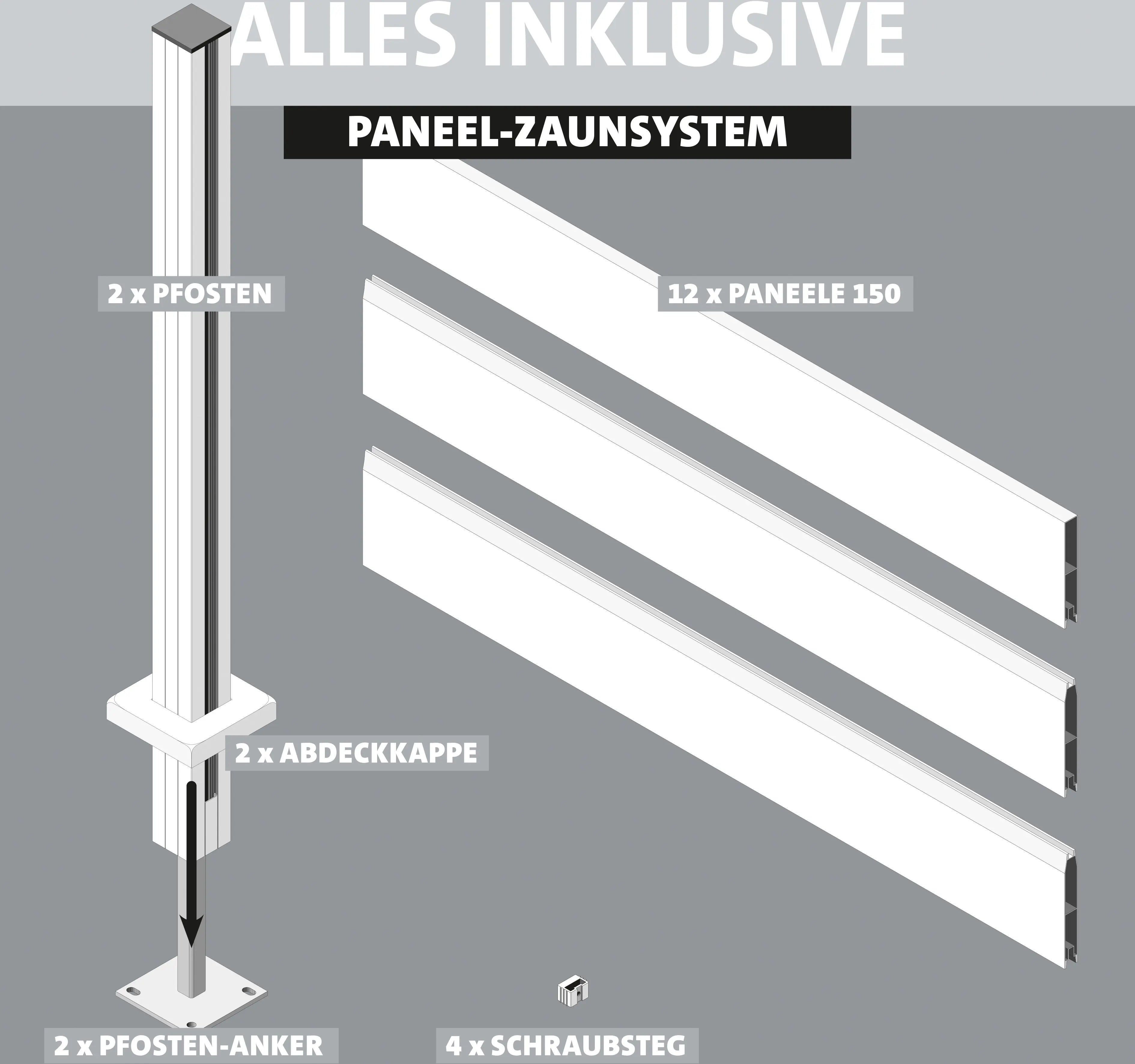 Ambiente Alu-Zaun Grundset Paneel 150 grau 187 x 124,2 cm 