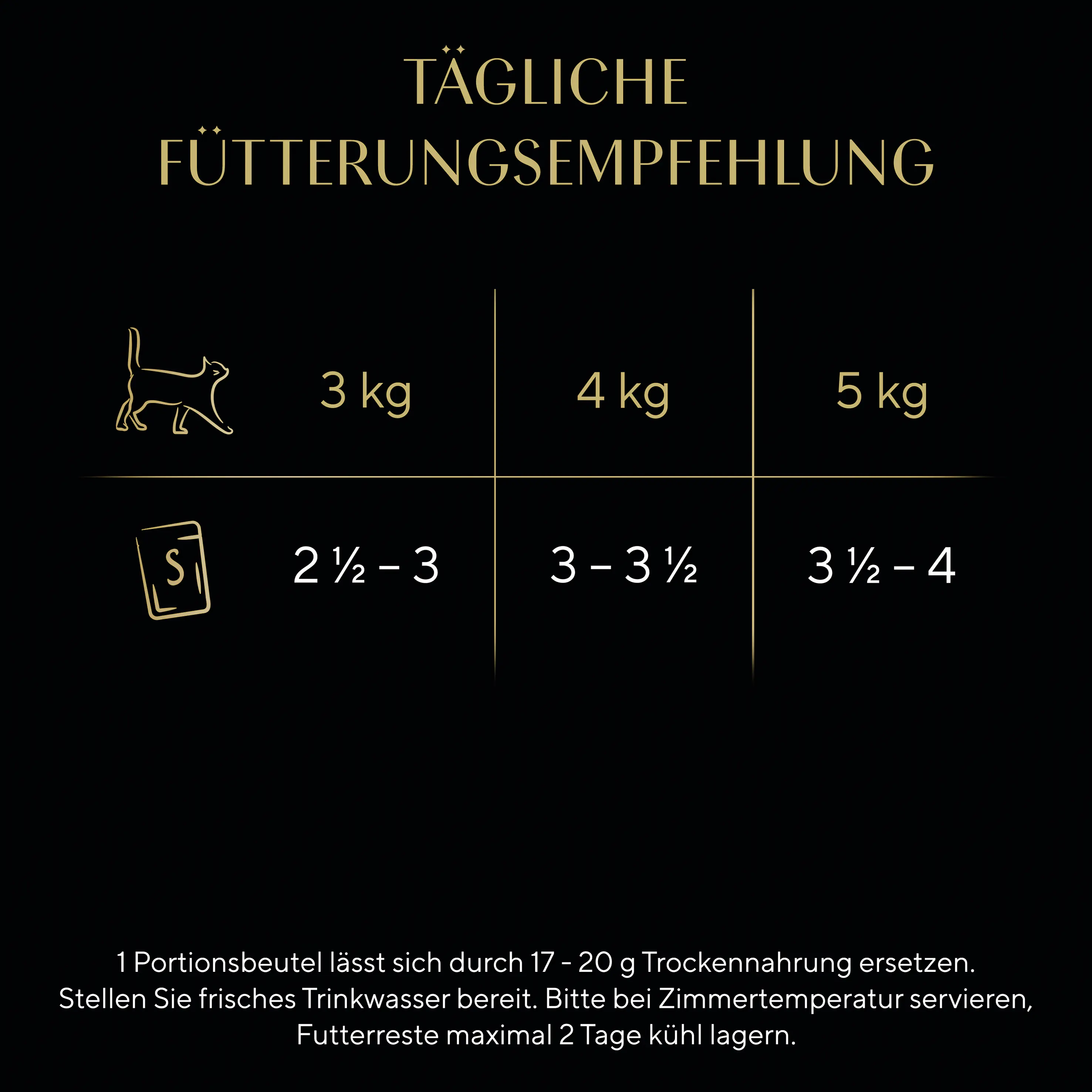 Sheba Pouch Feine Vielfalt Katzennassfutter Adult 12 x 85 g Natures Mix Soße 