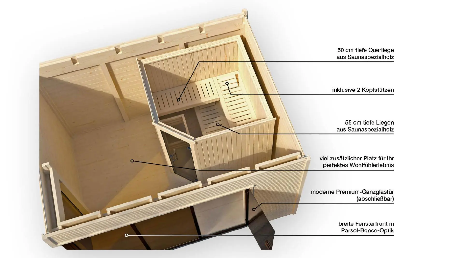 Weka Design-Saunahaus CUBILIS Sparset 7,5 kw BioS