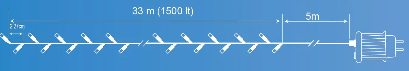 TrendLine LED-Lichterkette Premium Außen 33 m warmweiß-grün mit Timer, Dimmer