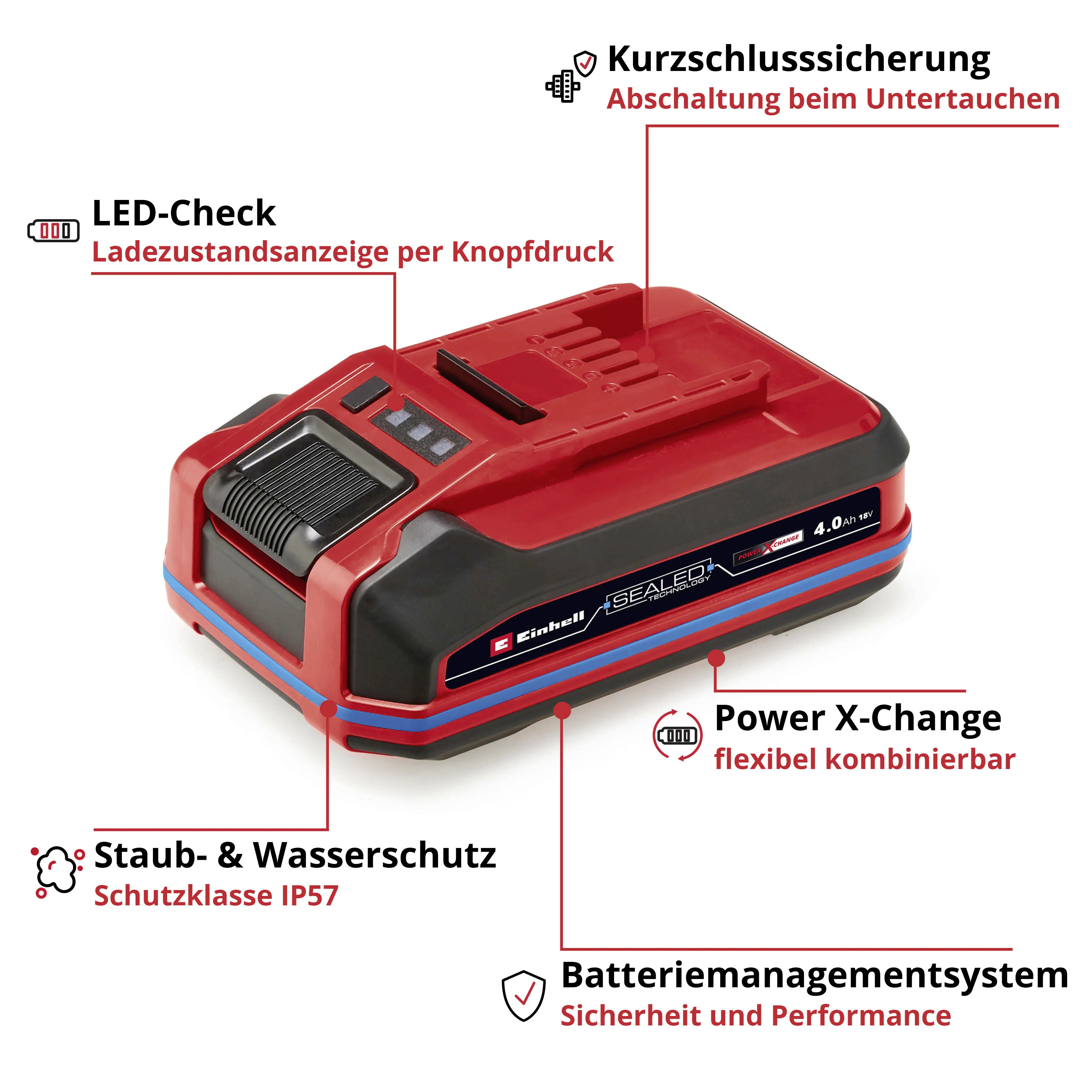 Einhell Akku 18 Volt 4,0 Ah Sealed PXC Plus A1 