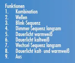 TrendLine LED Lichterkette 80 LED warmweiß 80 LED, warmweiß/weiß