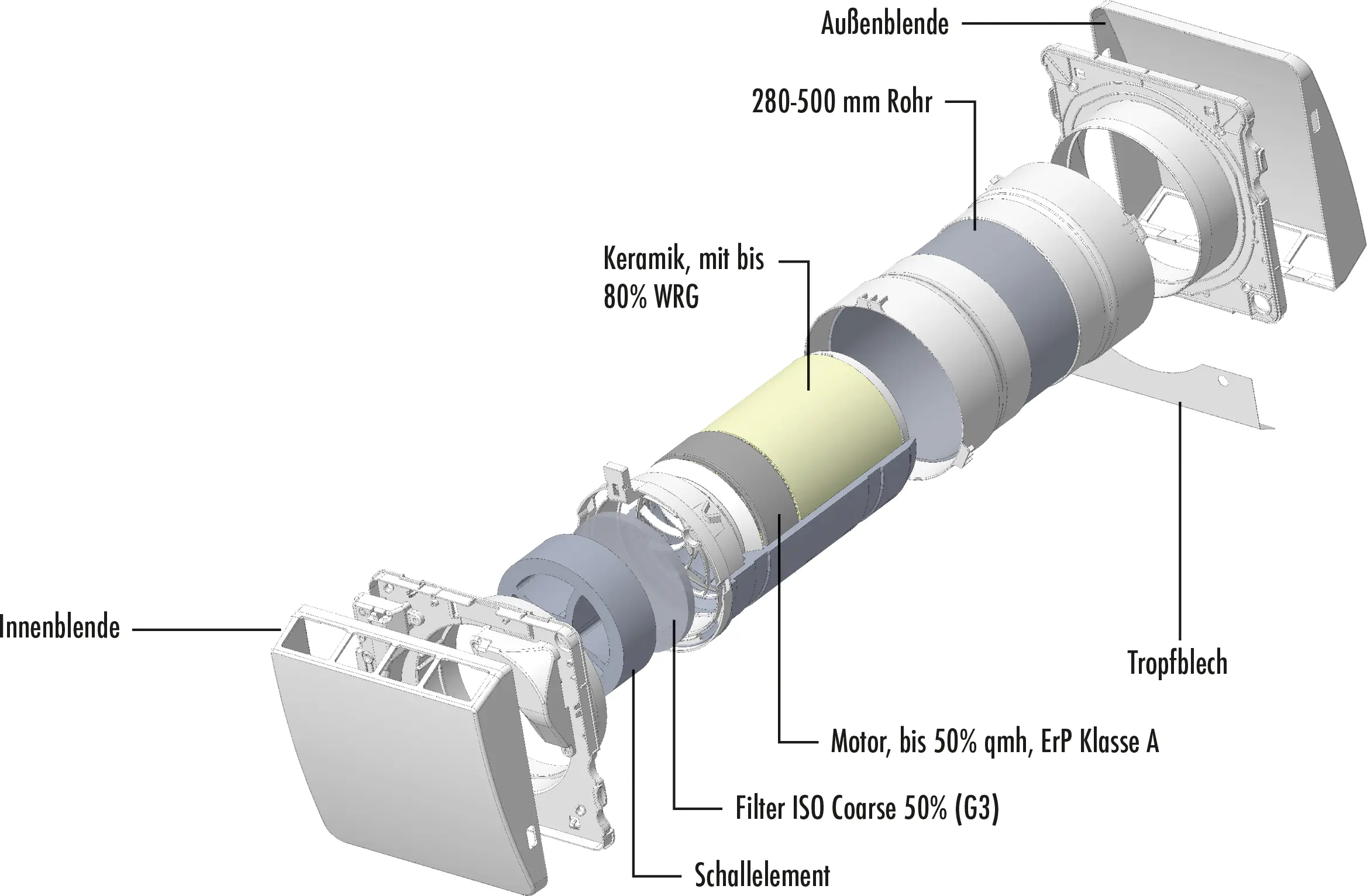 Marley Frischluft-Wärmetauscher Marley Air 4.0 inkl. Fernsteuerung