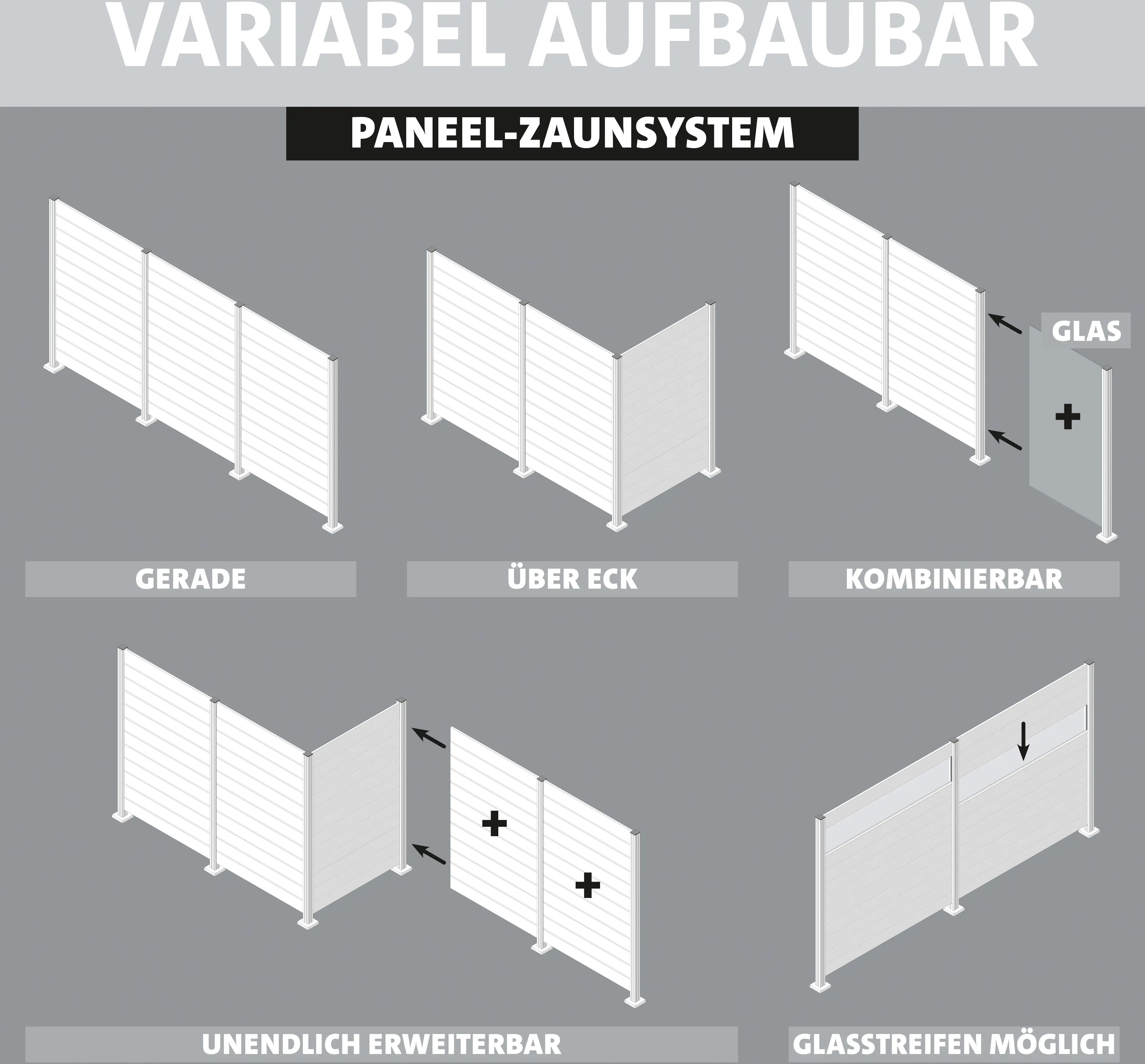 Ambiente Alu-Zaun Erweiterungsset Paneel 150 anthrazit 187 x 124,2 cm  