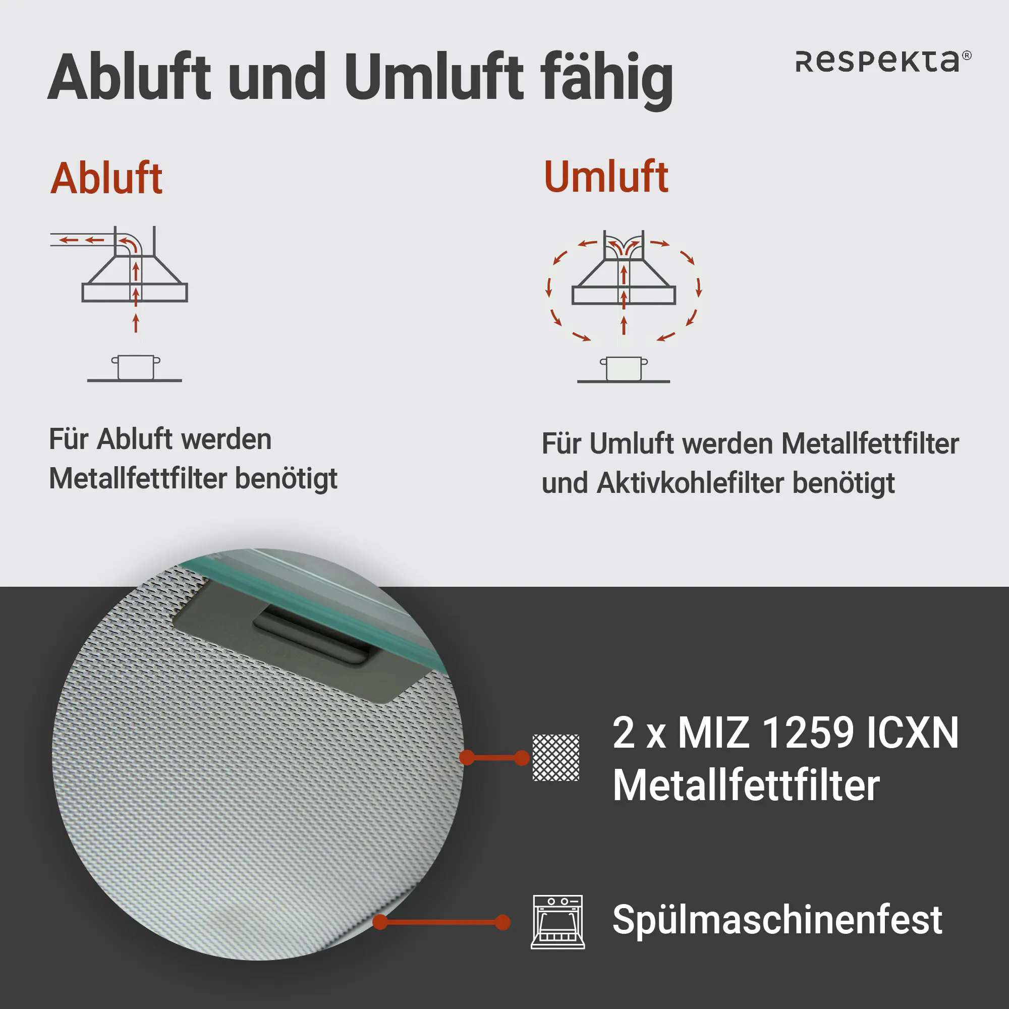 respekta Unterbauhaube Edelstahl 60 cm Typ / Modell: CH 1259 IXCN 60 cm respekta Unterbauhaube Edelstahl 60 cm Typ / Modell: CH 1259 IXCN 60 cm