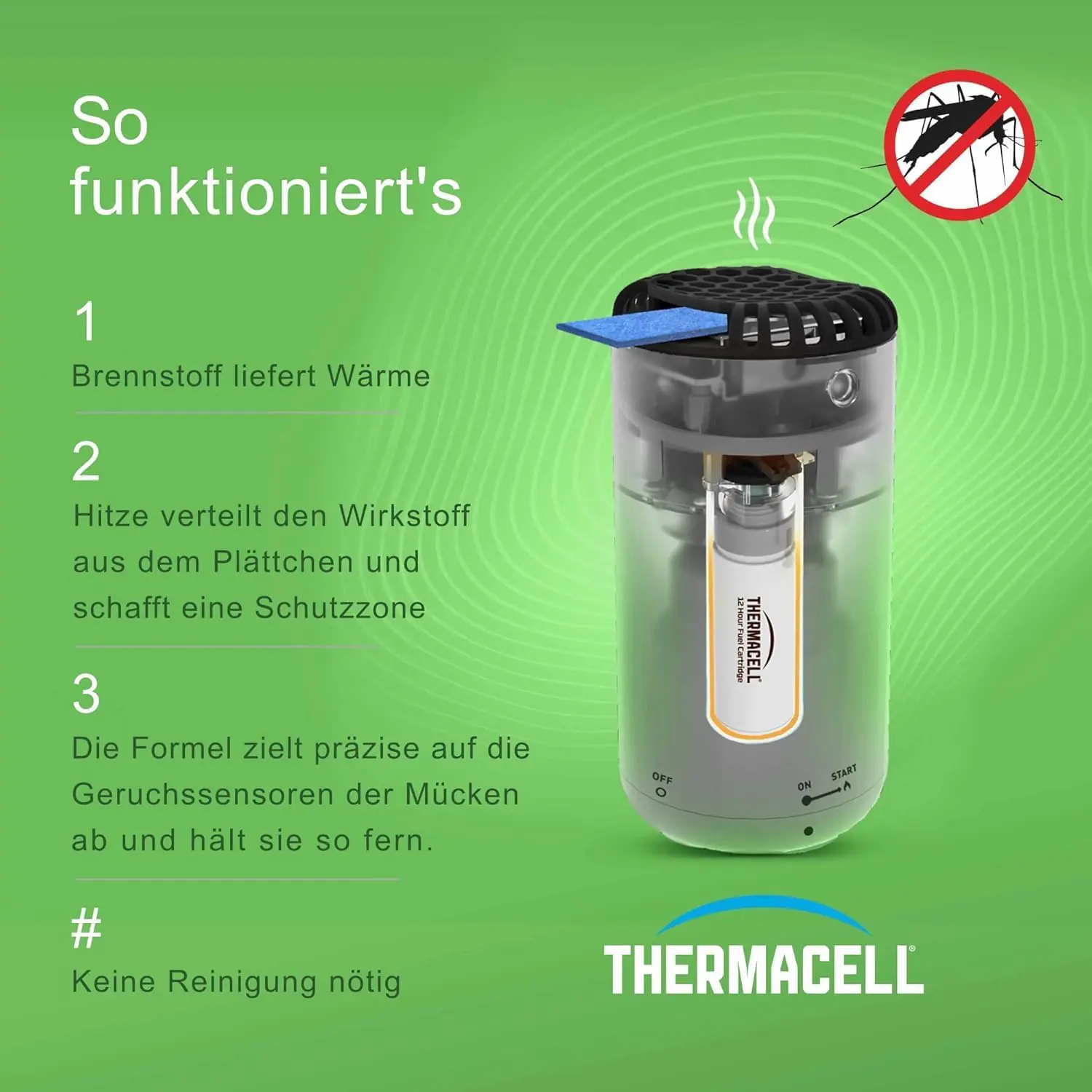 Thermacell Mückenabwehr-Verdampfer Protect schwarz-grün inkl. Wirkstoff