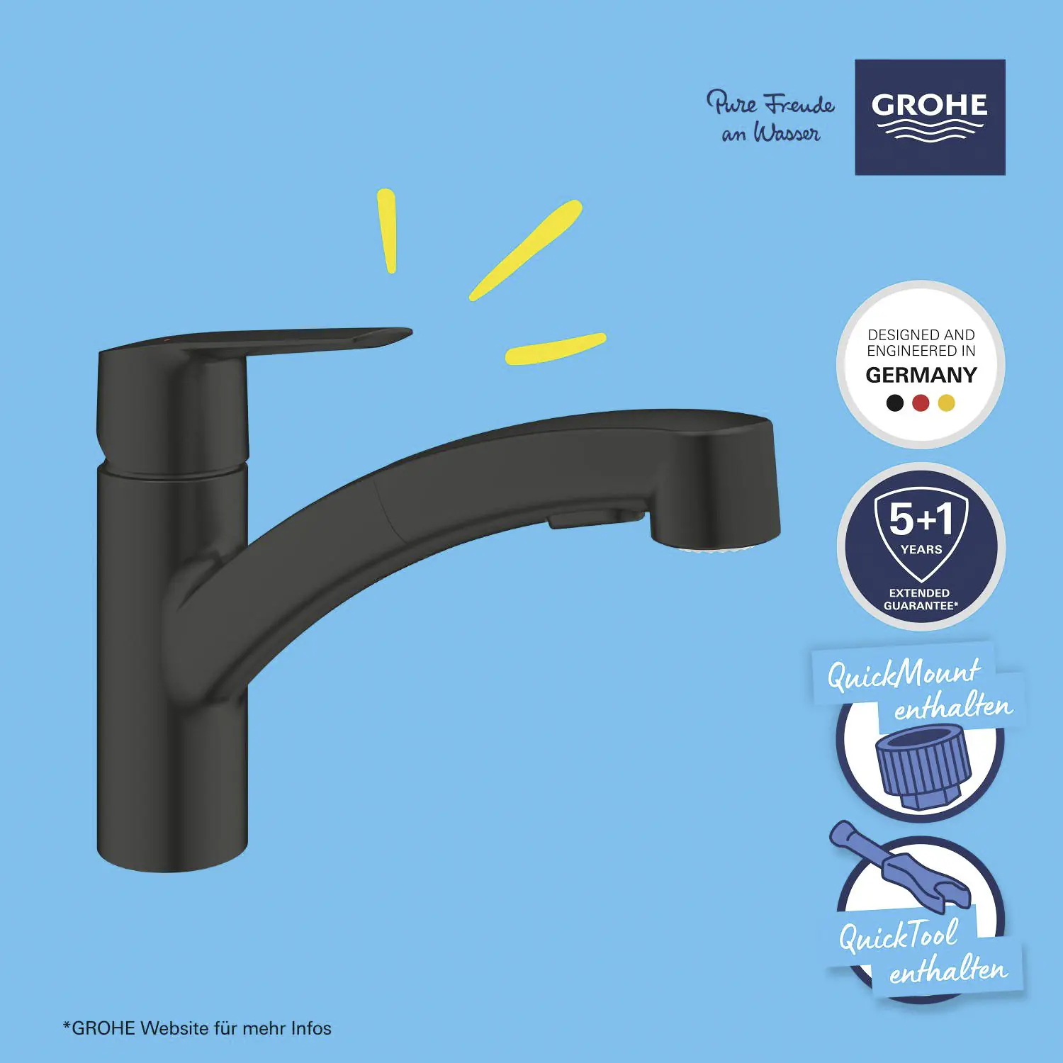 Grohe Quickfix Küchenarmatur START schwarz matt mit Handbrause
