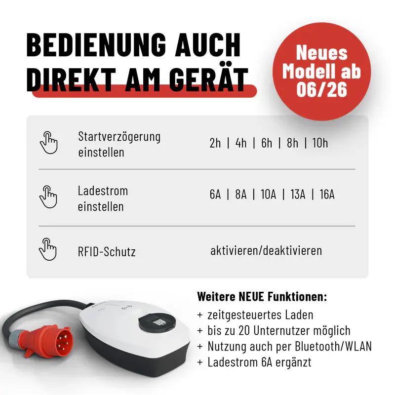 Absina Wallbox 11 kW weiß Plug & Play appfähig weiß