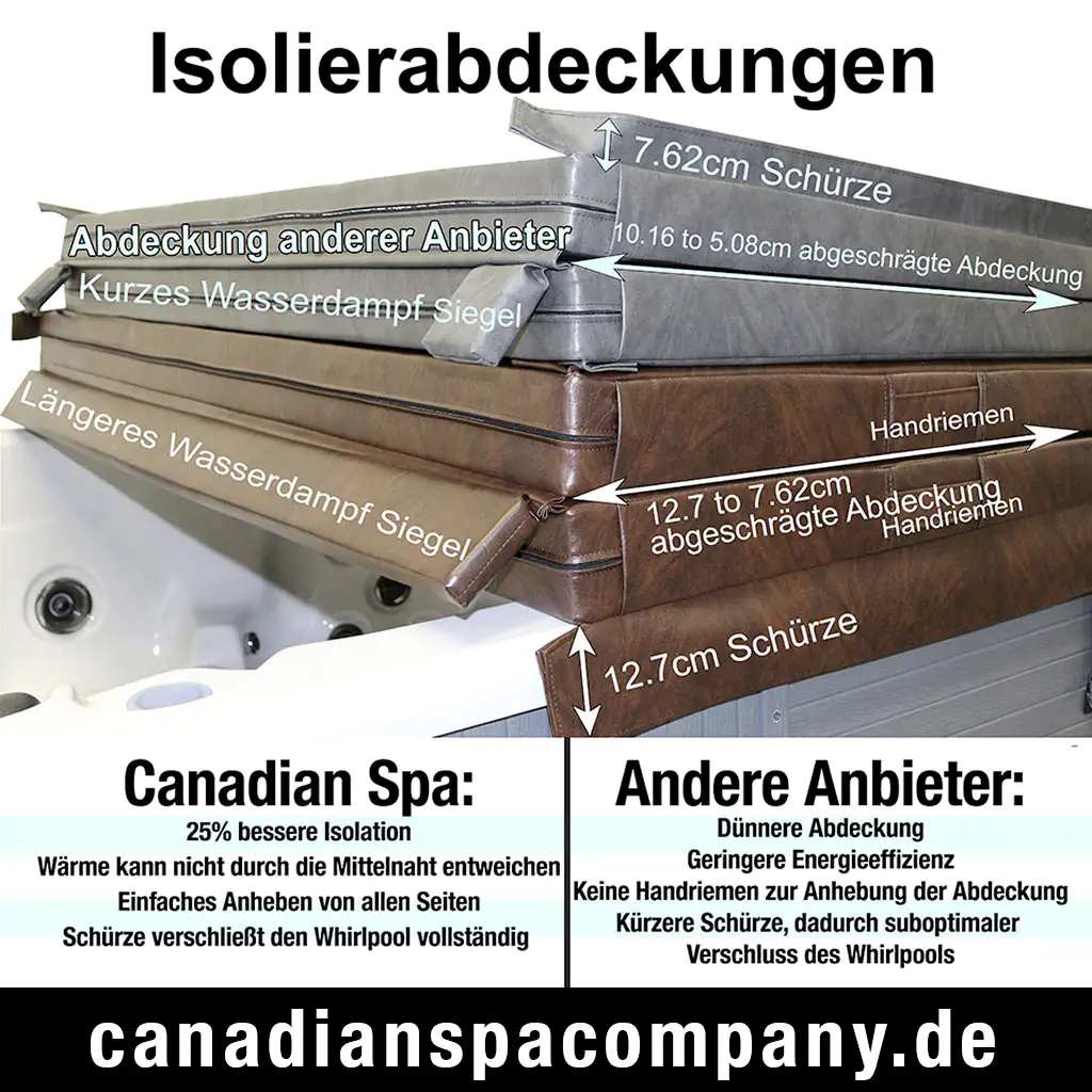 Canadian Spa Abdeckung für Montreal/Calgary Canadian Spa Abdeckung für Montreal/Calgary