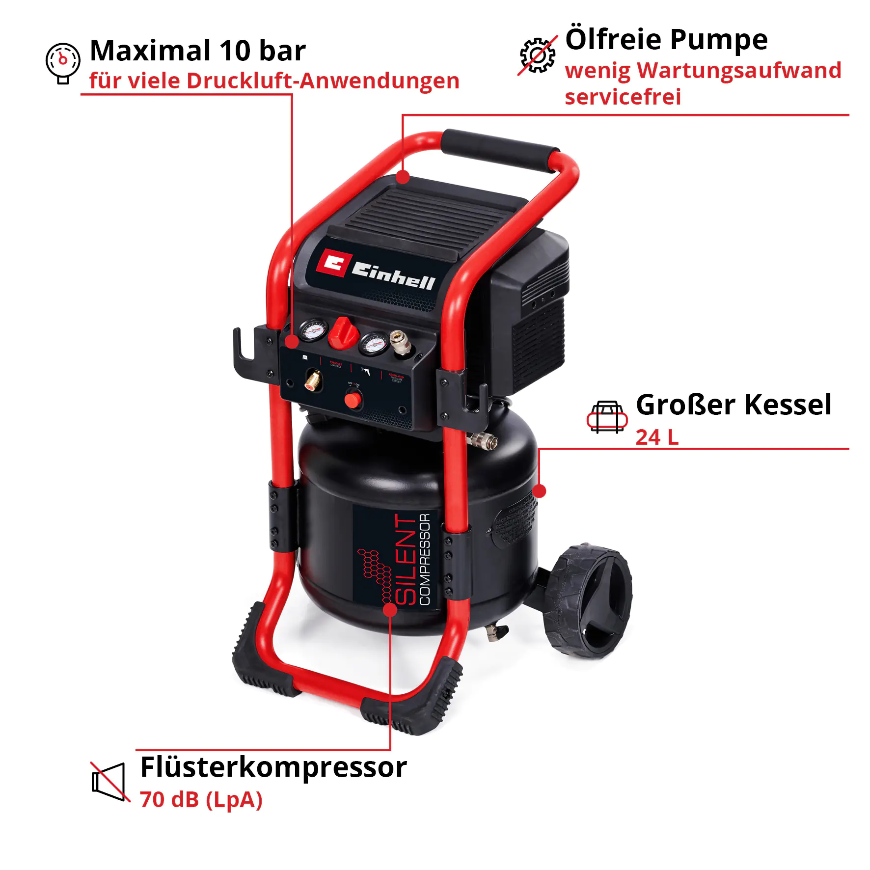 Einhell Expert Kompressor TE-AC 240/24 Silent Einhell Expert Kompressor TE-AC 240/24 Silent