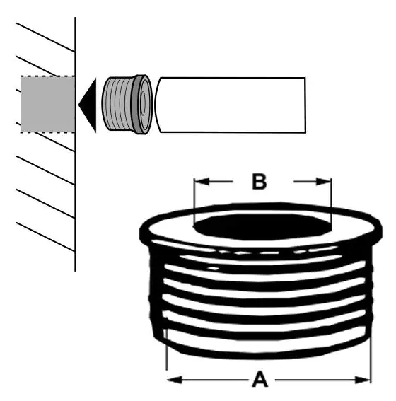 Cornat Gumminippel Ø 40 mm x 1 1/4 ''
