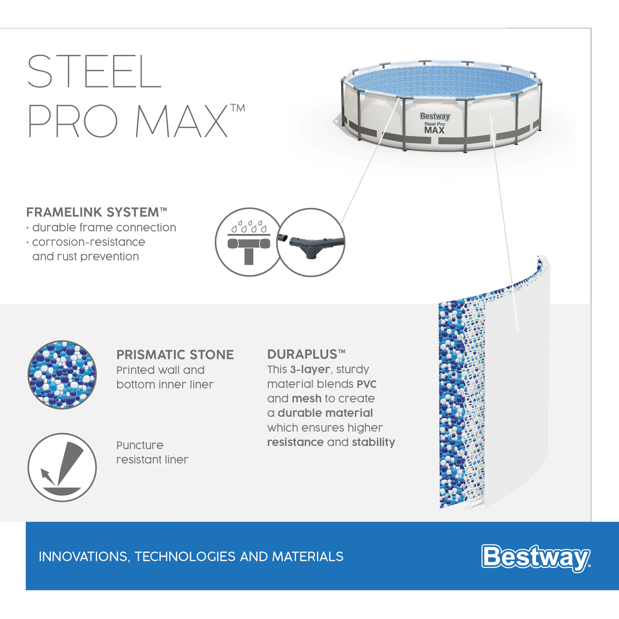 6942138981896_12 Bestway Steel Pro Max Frame Pool-Set Ø 366 x 76 cm, inkl. Filterpumpe