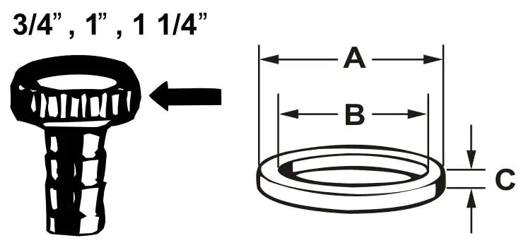 Cornat Gummidichtungsset für Schlauchverschraubungen