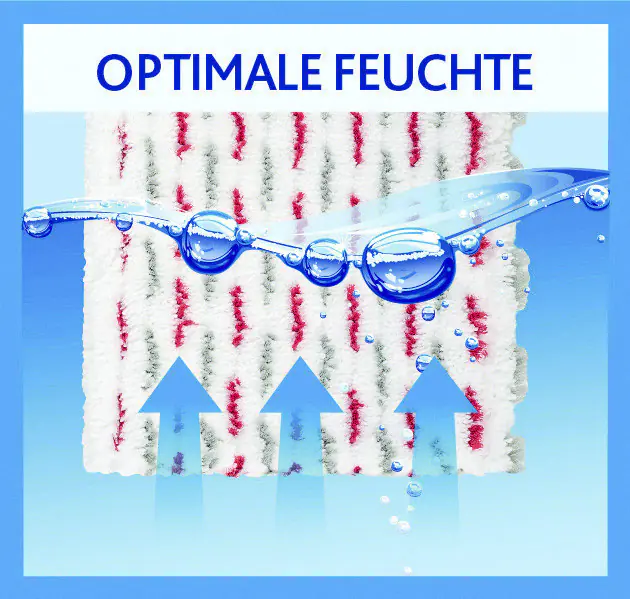 Vileda UltraMax 2 in 1 Komplett-Set inkl. Eimer, Wischer und Wischbezug Vileda UltraMax 2 in 1 Komplett-Set inkl. Eimer, Wischer und Wischbezug