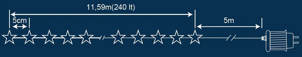 TrendLine LED-Lichterkette Micro Sterne Außen 11,6 m warmweiß