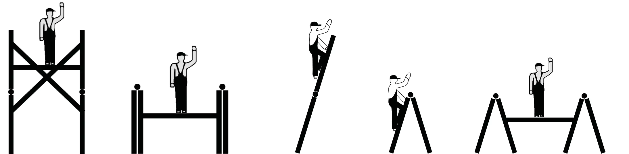 Krause Gelenkgerüst CORDA 4 m