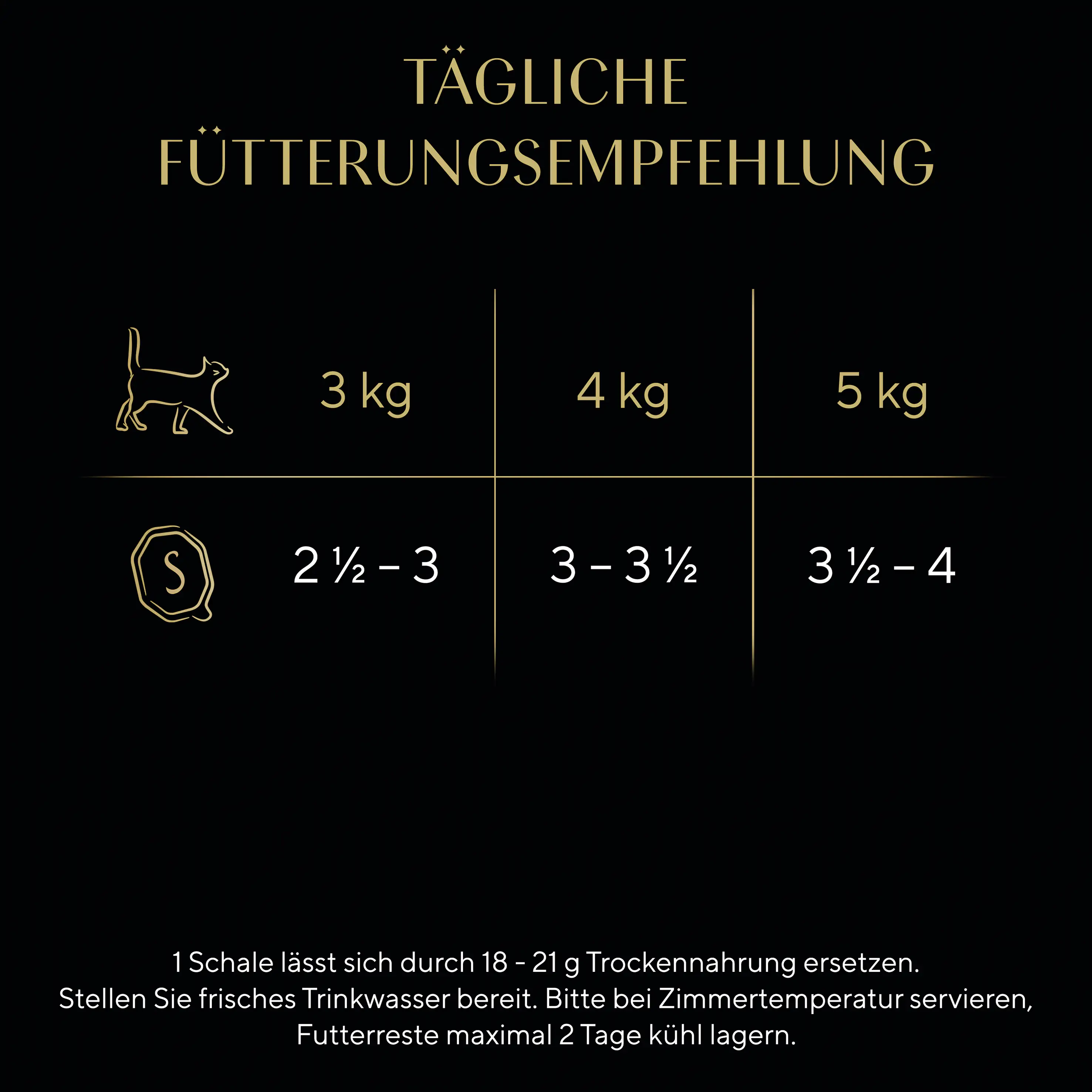 Sheba Sauce Collection mit Kalbshäppchen in heller Sauce 85 g Sheba Sauce Collection mit Kalbshäppchen in heller Sauce 85 g