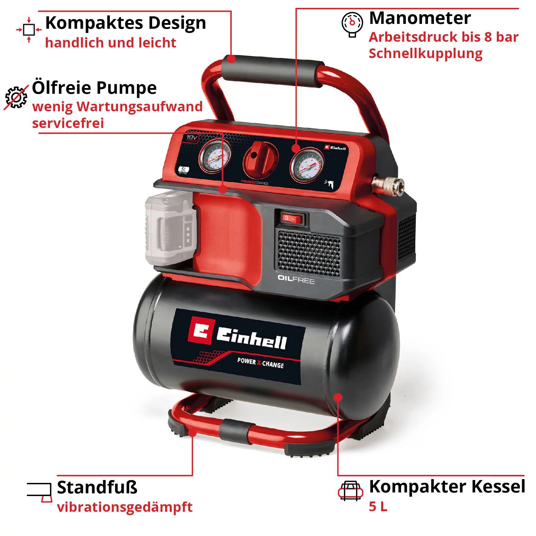 Einhell Expert Akku-Kompressor TE-AC 18/75 Li OF Solo