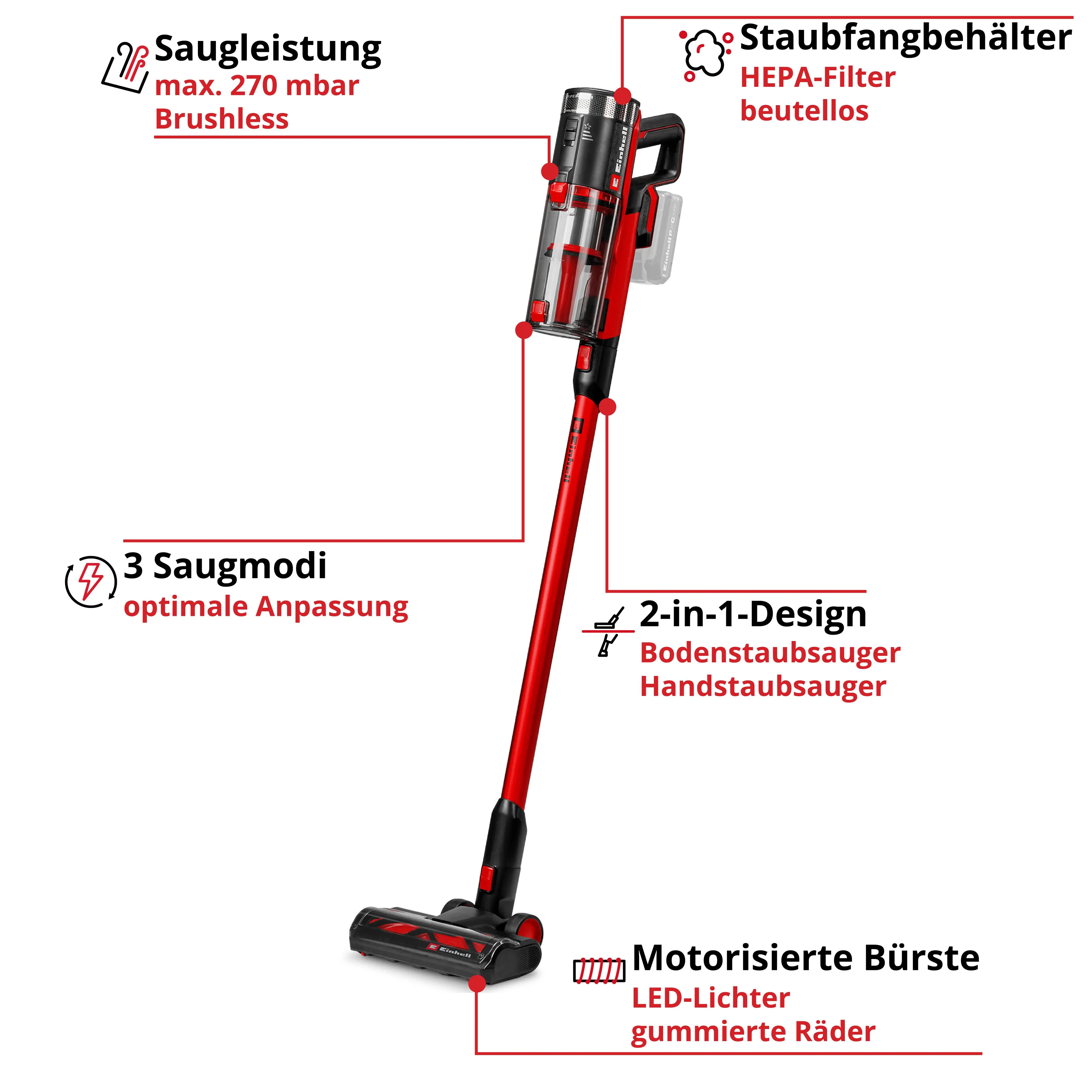 Einhell Expert Akku-Stielstaubsauger TE-SV 18/270 Li BL-Solo