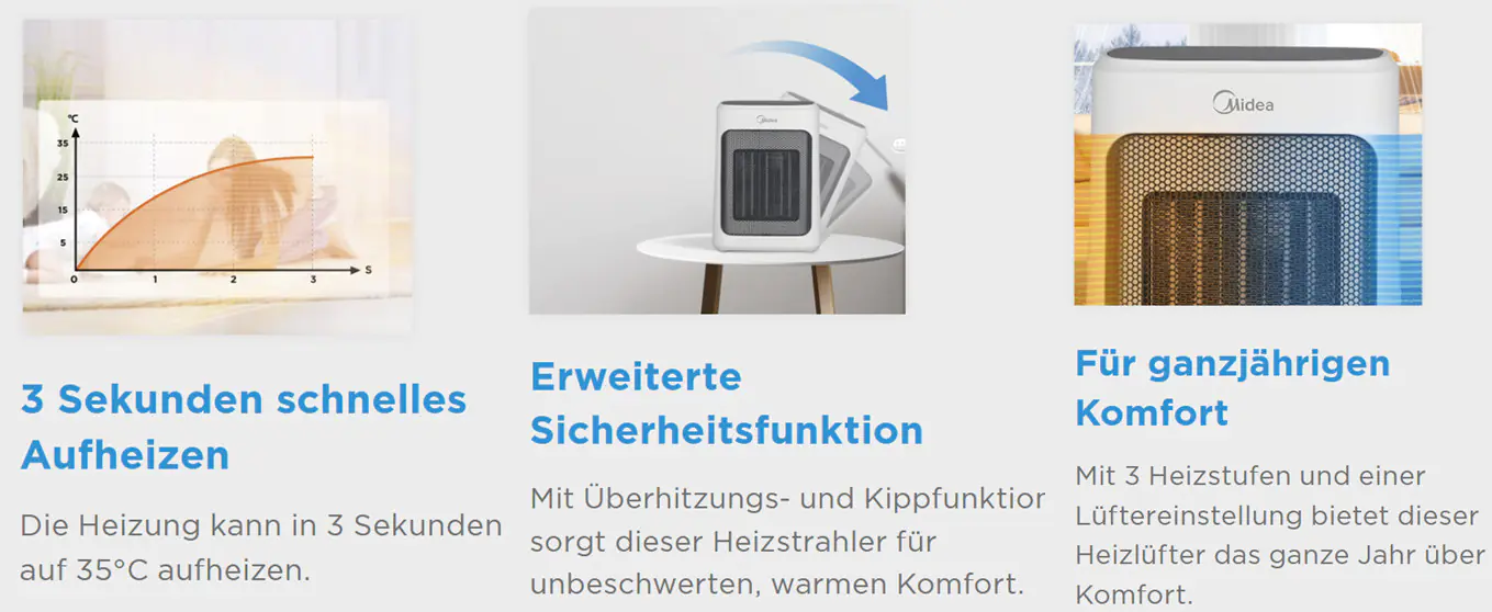 Midea Heizlüfter NT20-20AR 3 Heizstufen 2000 Watt Midea Heizlüfter NT20-20AR 3 Heizstufen 2000 Watt