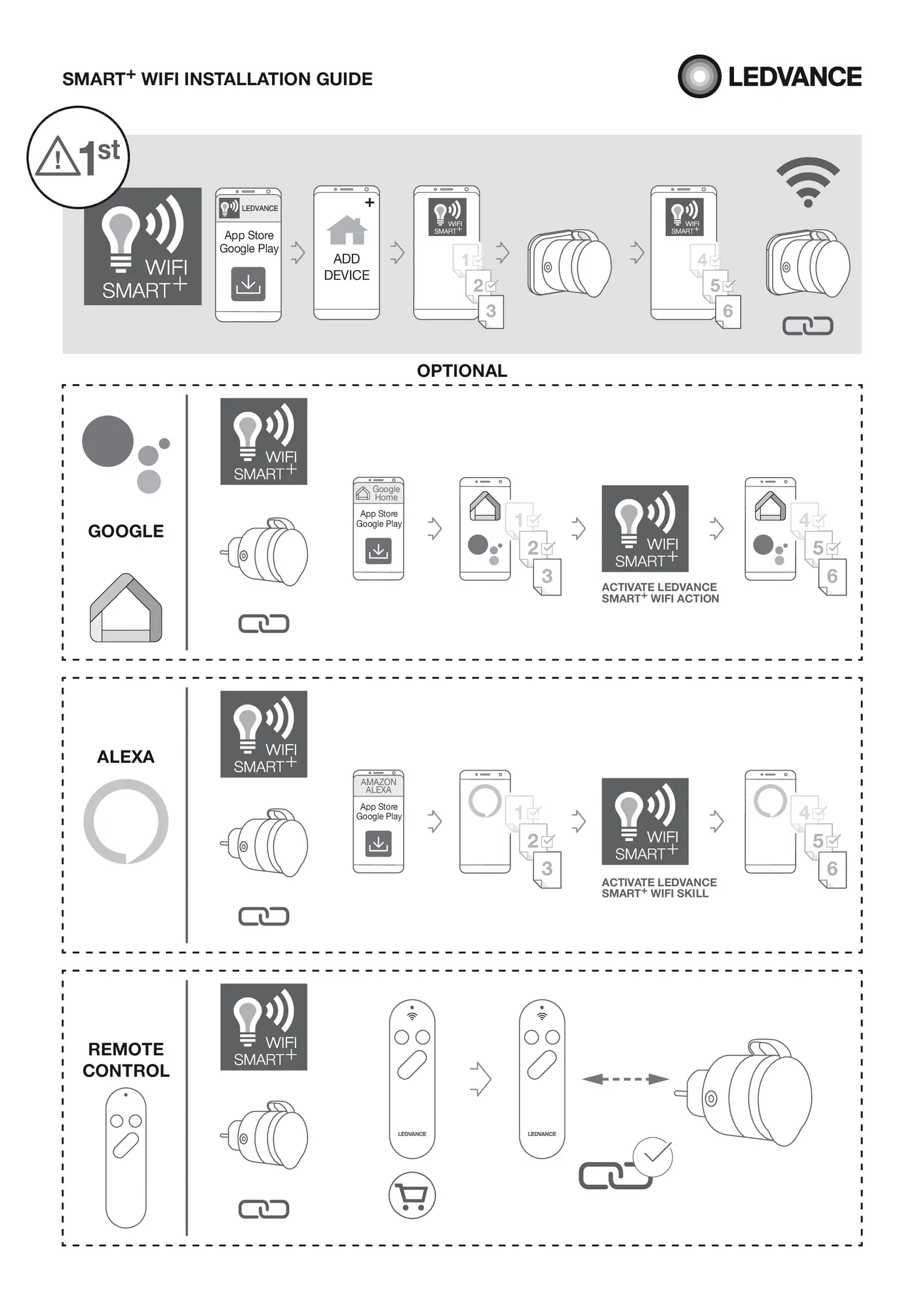 Ledvance Außensteckdose Smart+WiFi max. 3.680 W SmartHome