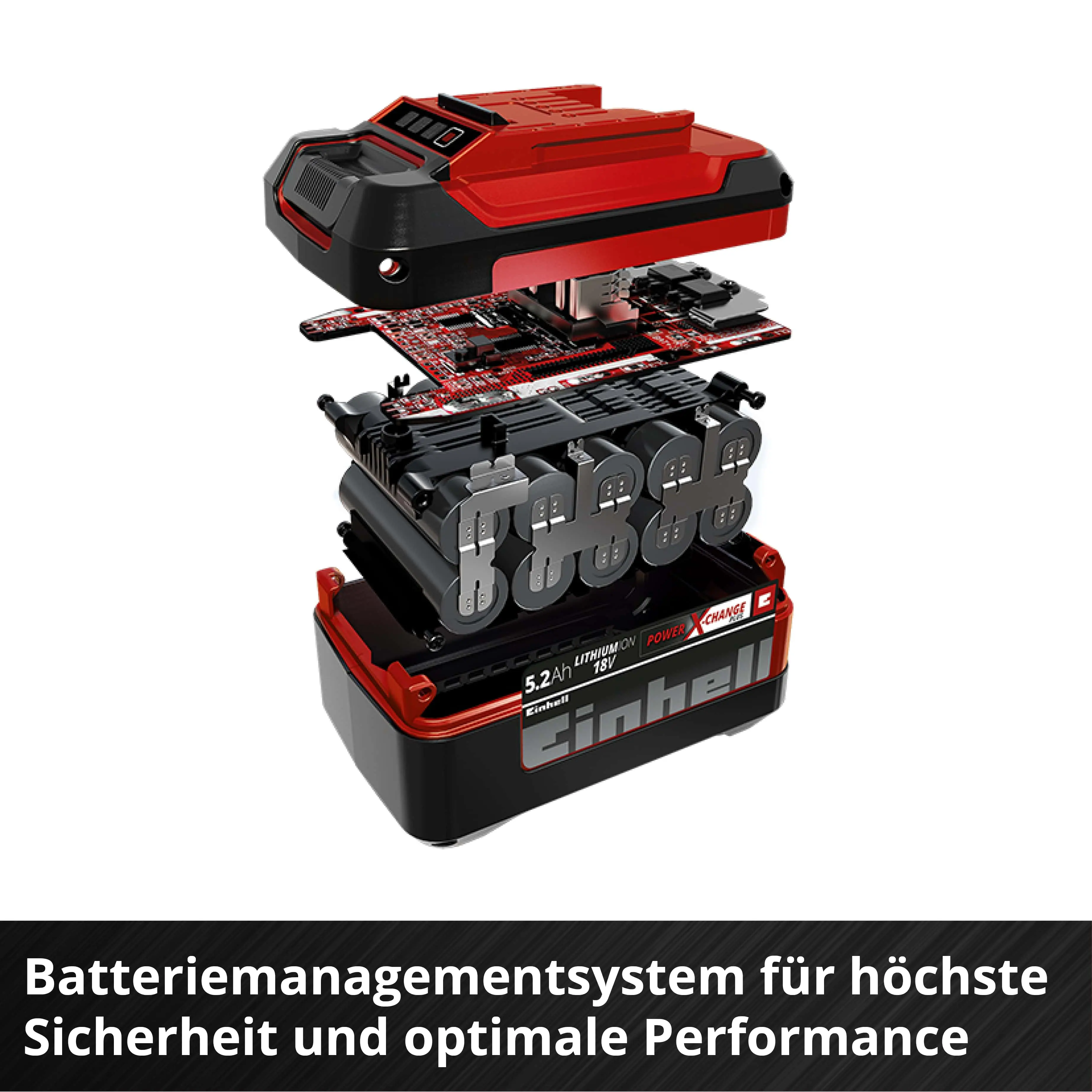 Einhell Akkus 18V 5,2Ah PXC-Twinpack