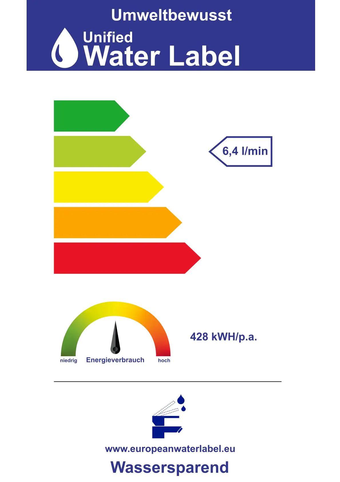 Primaster Waschtischarmatur Paris verchromt wassersparend Primaster Waschtischarmatur Paris verchromt wassersparend