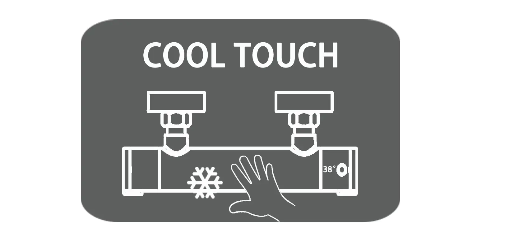 Grohe Grohtherm SmartControl Thermostat chrom