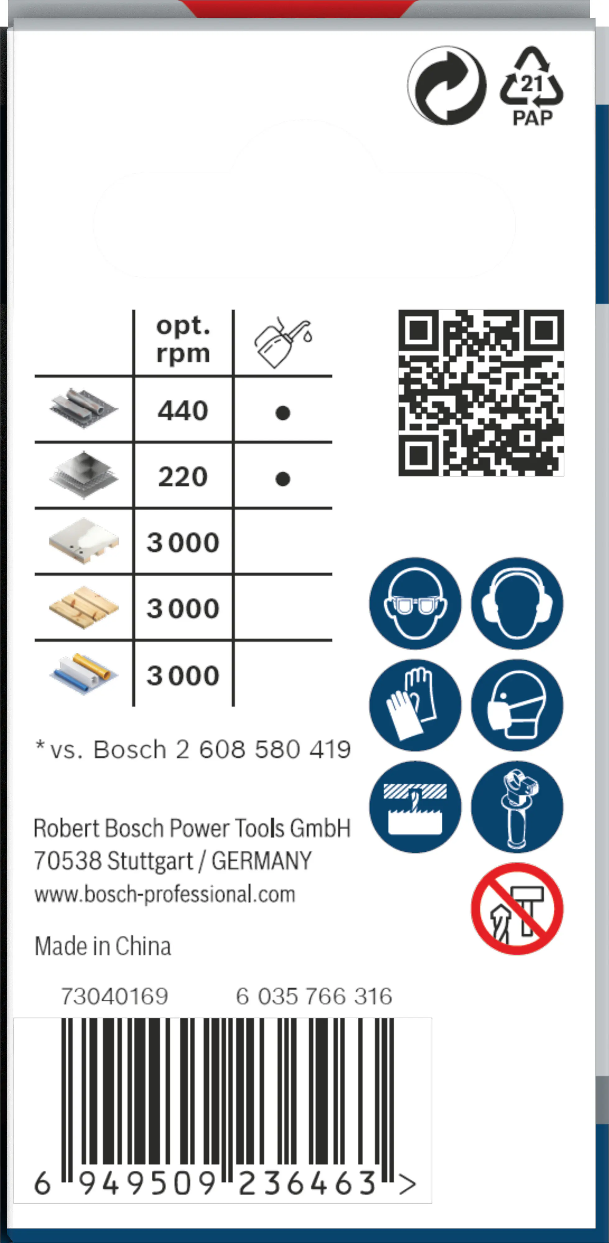 Bosch PRO Multi Material Lochsäge 20 mm mit Gewinde