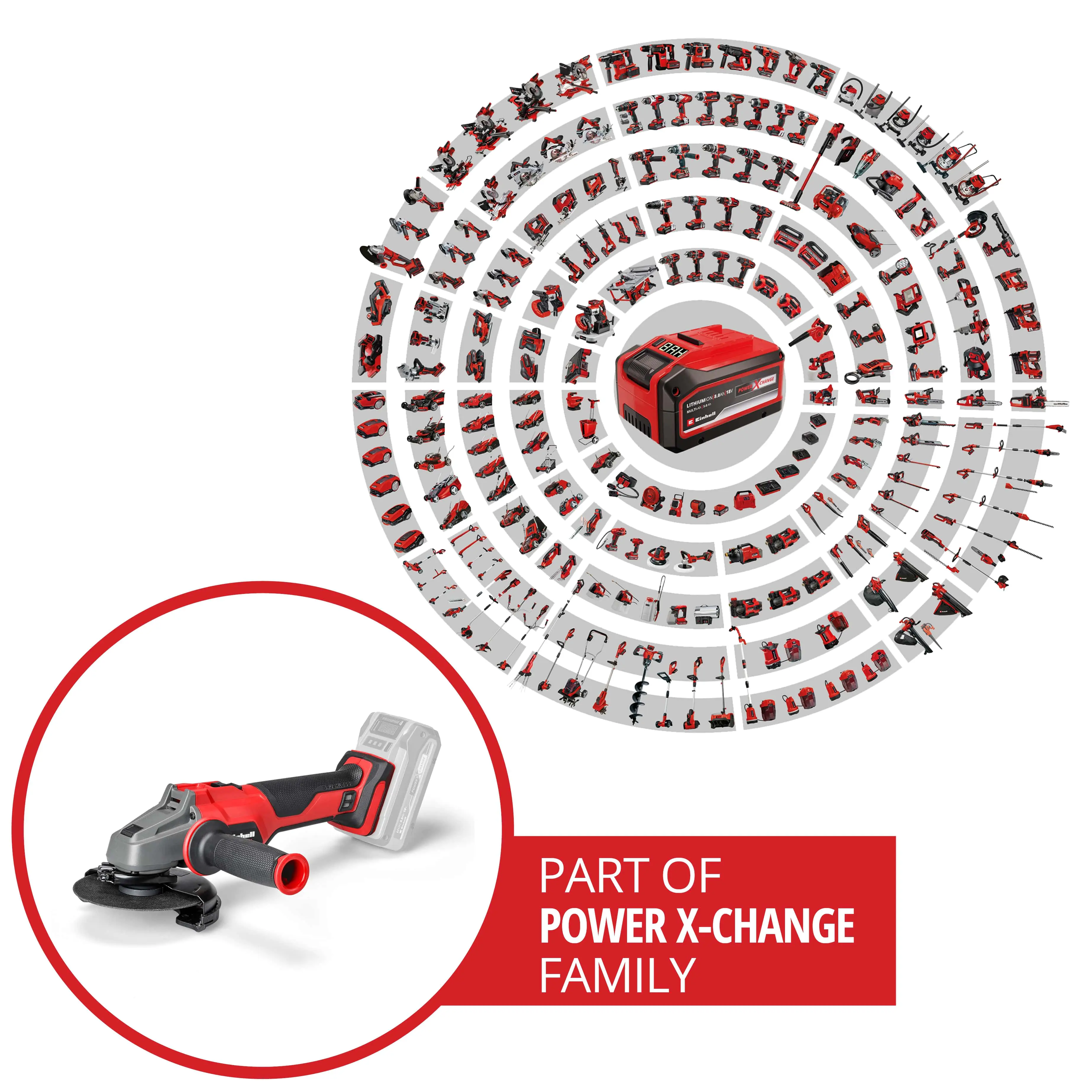 Einhell Professional Akku-Winkelschleifer AXXIO 18/125 Q Solo Einhell Professional Akku-Winkelschleifer AXXIO 18/125 Q Solo