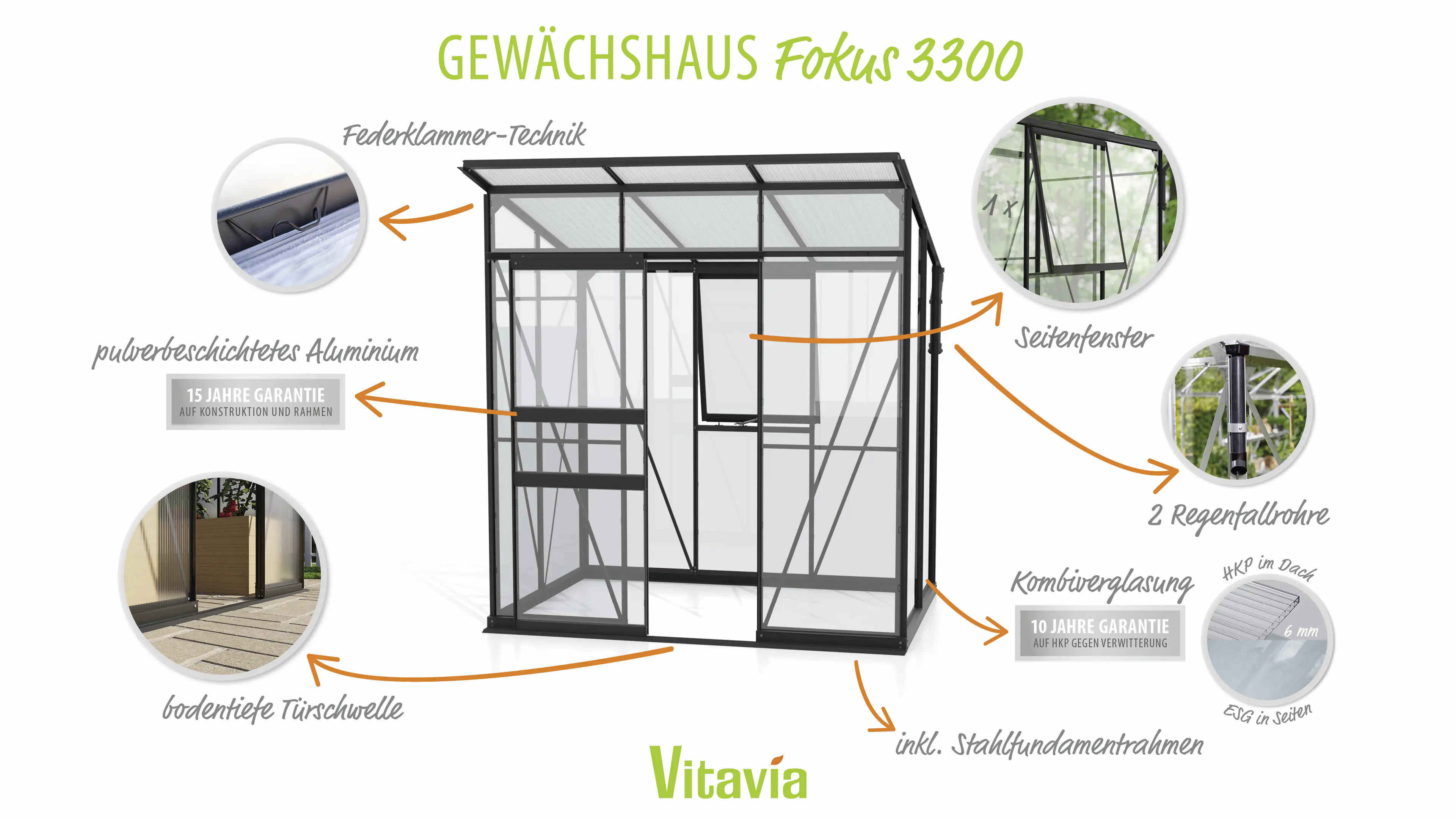 Vitavia Gewächshaus-Set Fokus 3250 ESG/HKP schwarz 192 x 130 cm 