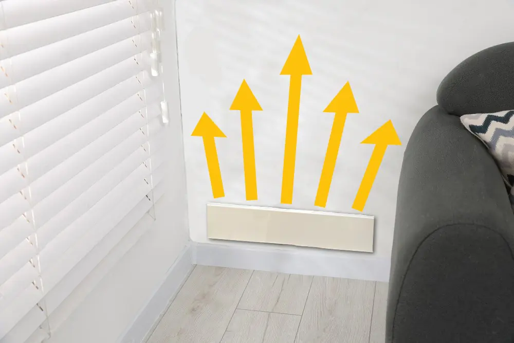 Bella Jolly Infrarot Anti-Schimmelheizung 75 Watt 60x 12 cm