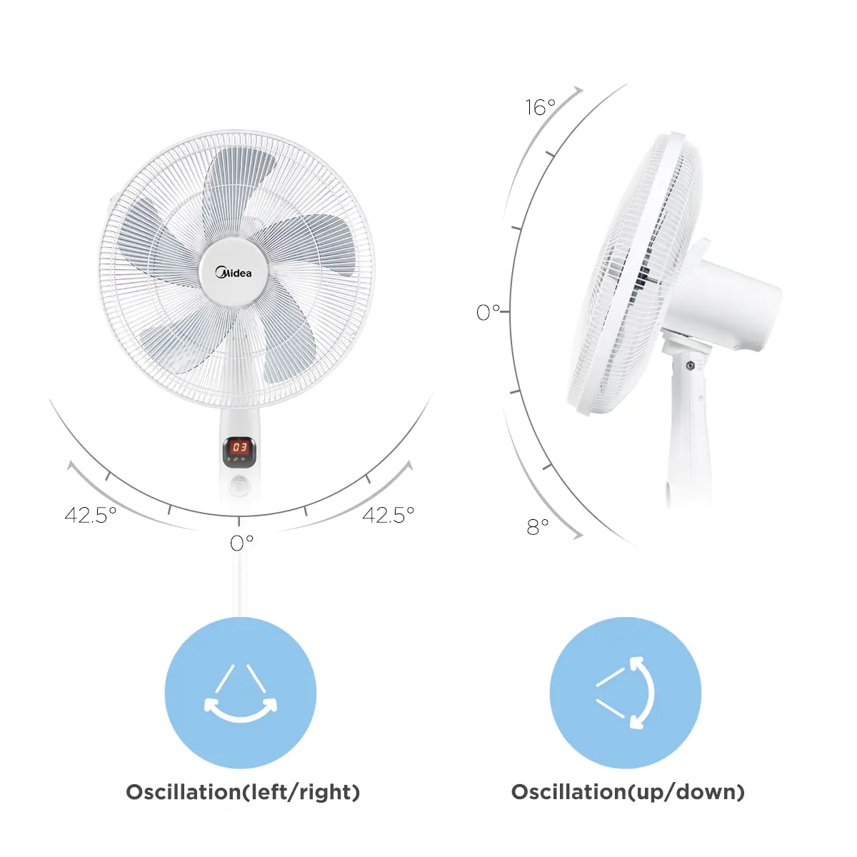 Midea Standventilator FS40-16CR Ø 40 cm weiß 