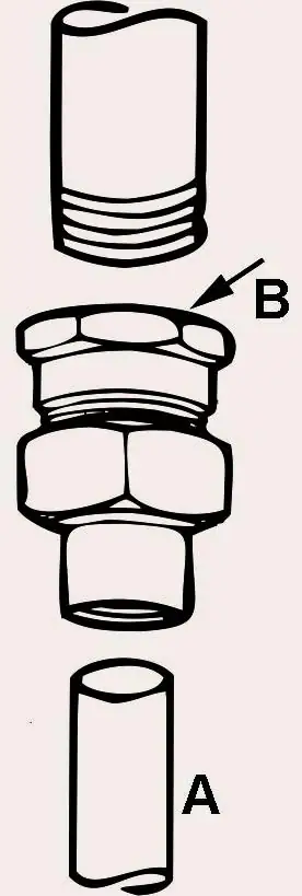 Cornat Verschraubung 3/4 "