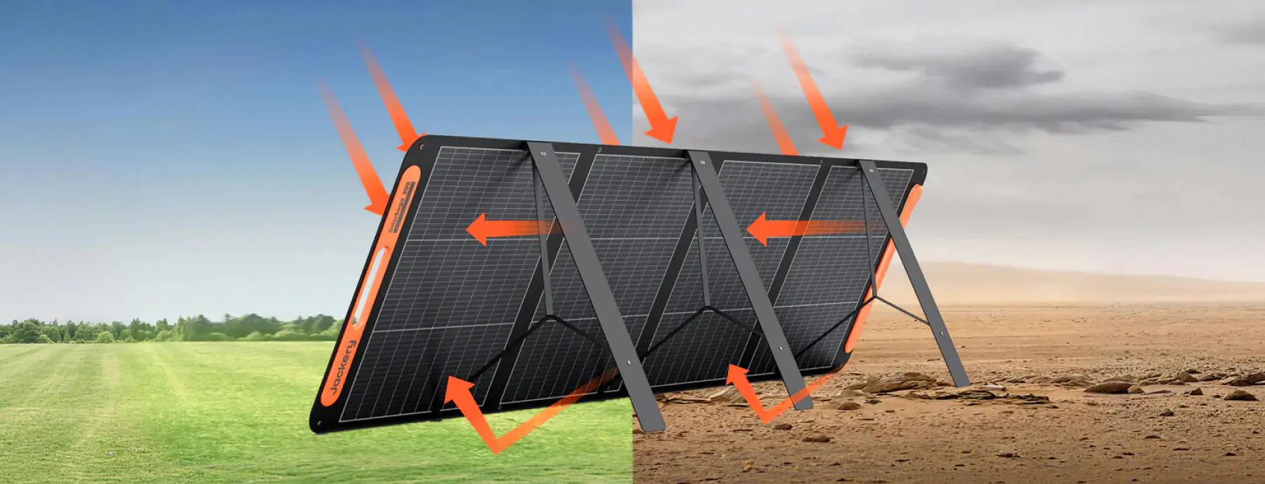 Jackery mobiles Solarpanel 200 Watt