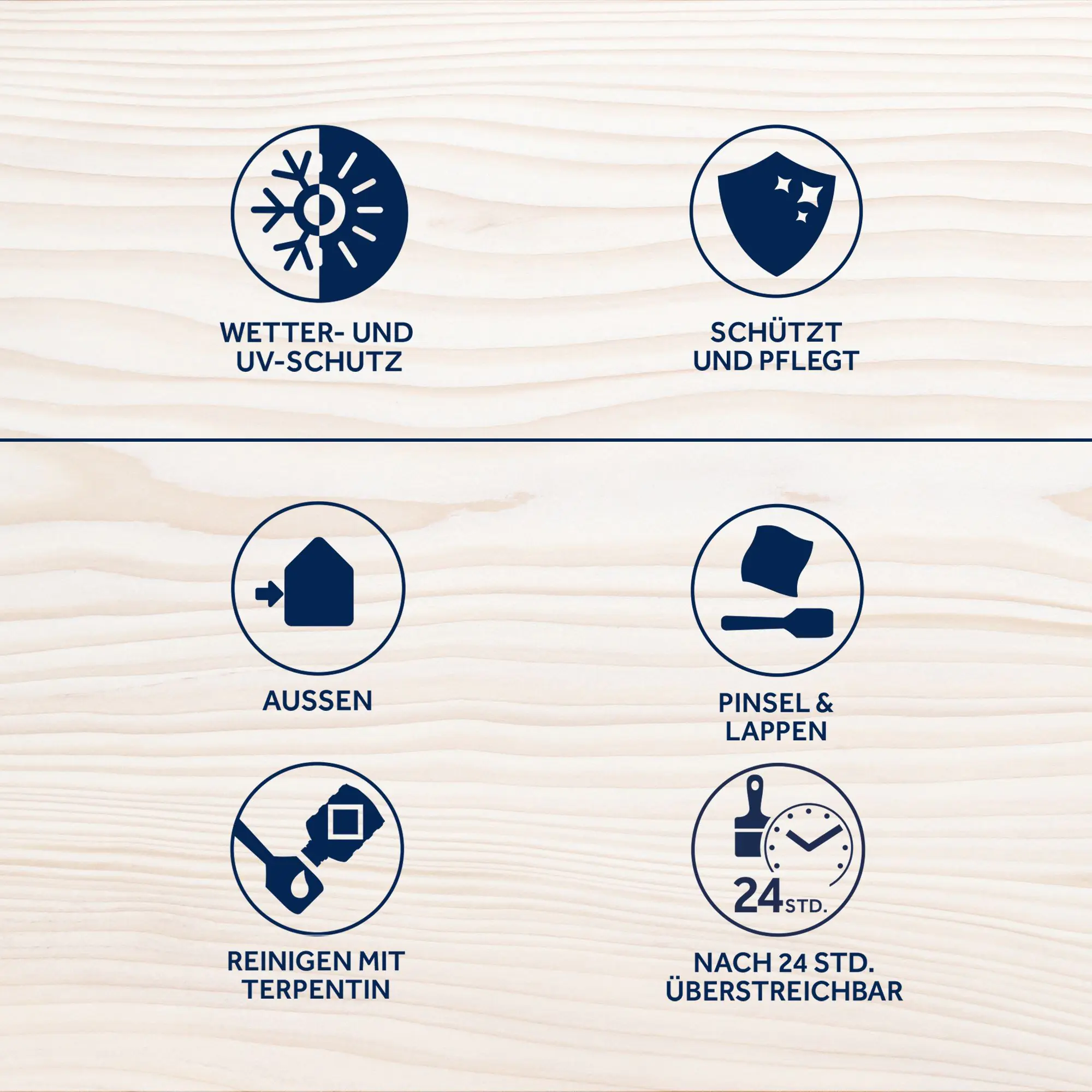 Bondex UV-Öl Universal 750 ml farblos