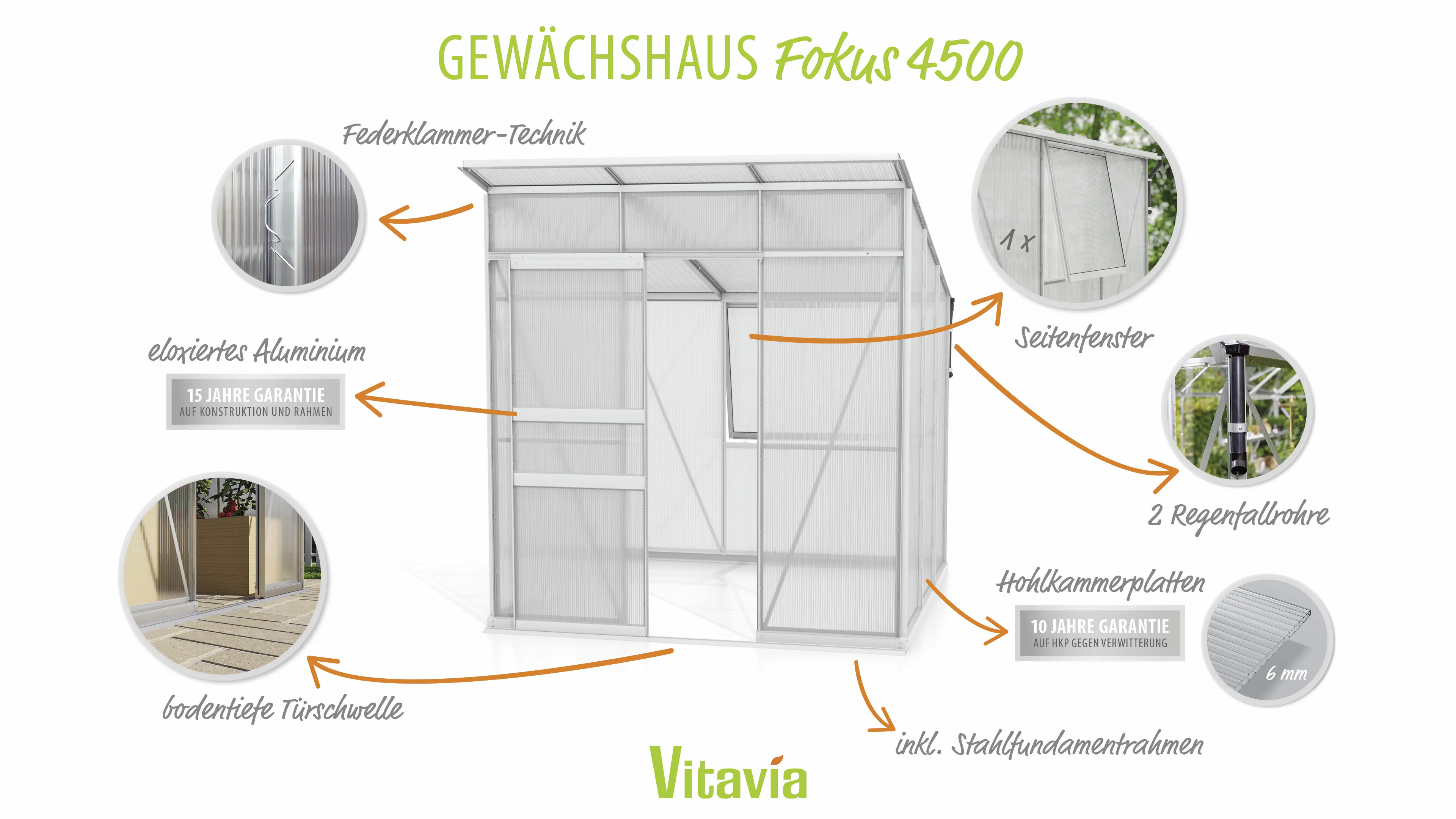 Vitavia Gewächshaus-Set Fokus 4450 HKP 6 mm alu 192 x 192 cm 