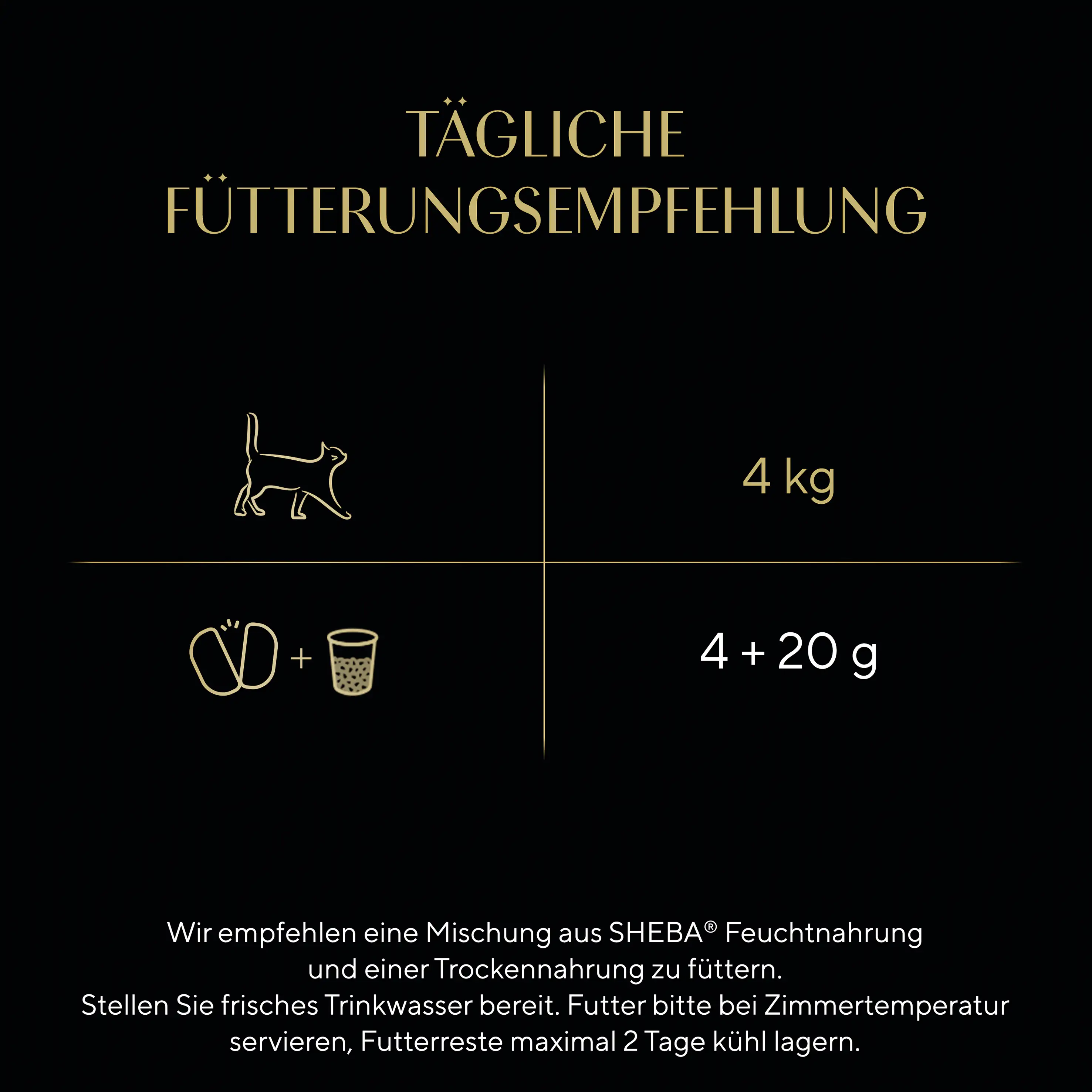 Sheba Perfect Portions Sauce Truthahn Katzenfutter 6 x 37,5g Sheba Perfect Portions Sauce Truthahn Katzenfutter 6 x 37,5g