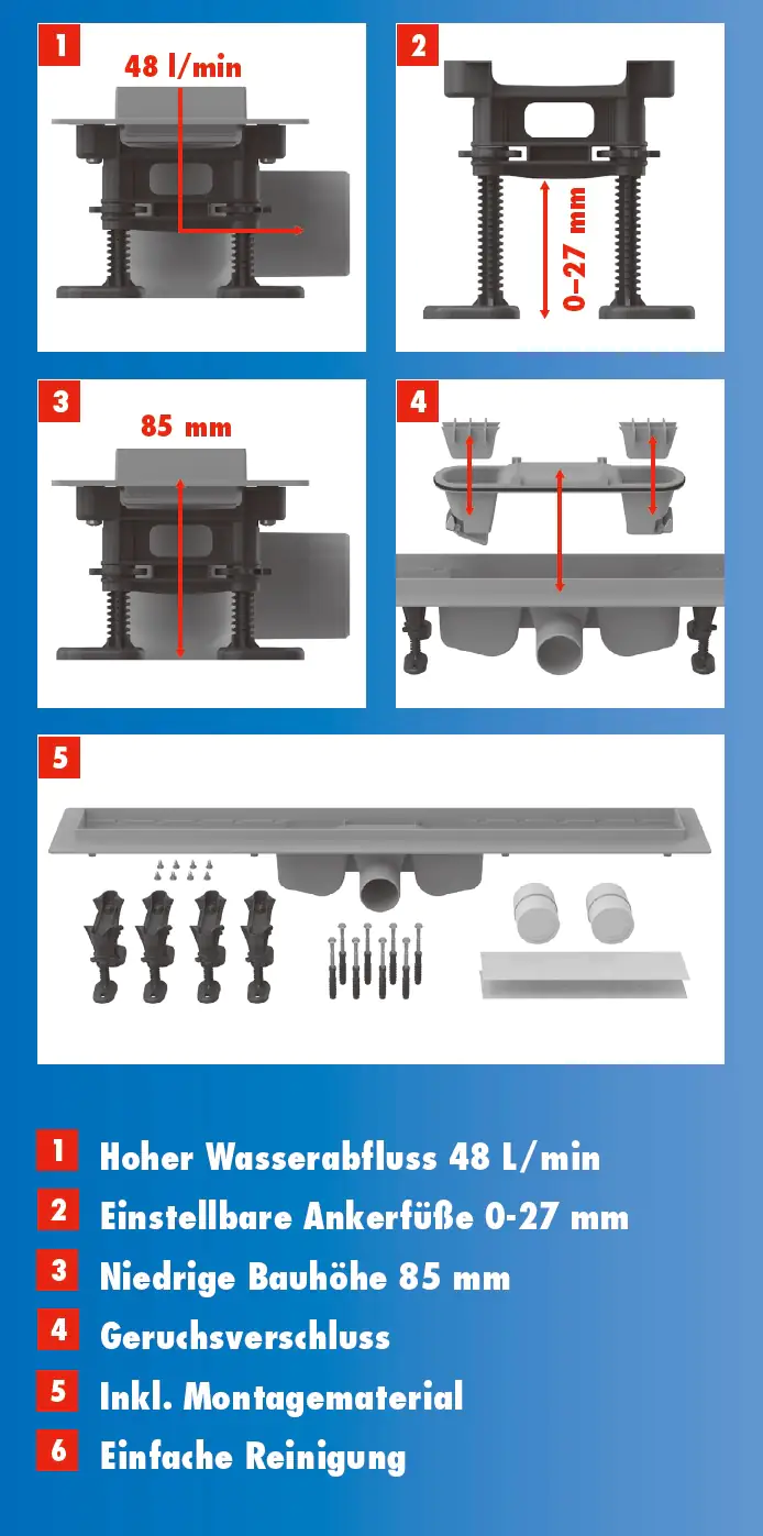 TrendLine Duschrinne 85 cm Kunststoff grau ohne Rost