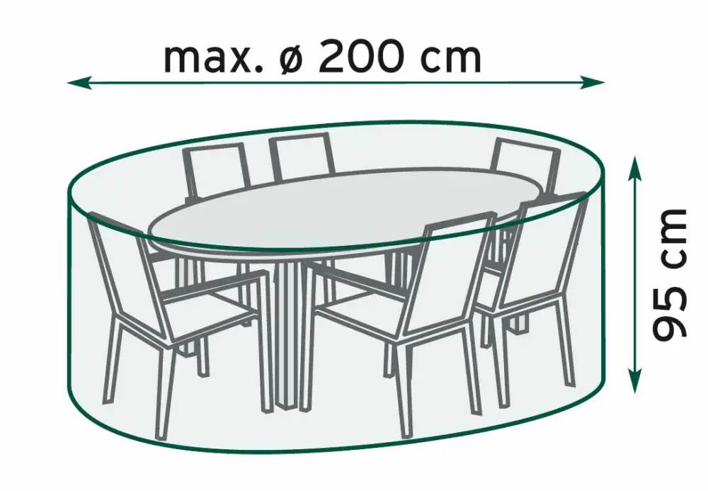 TrendLine Schutzhülle Exclusive rund für Sitzgruppen