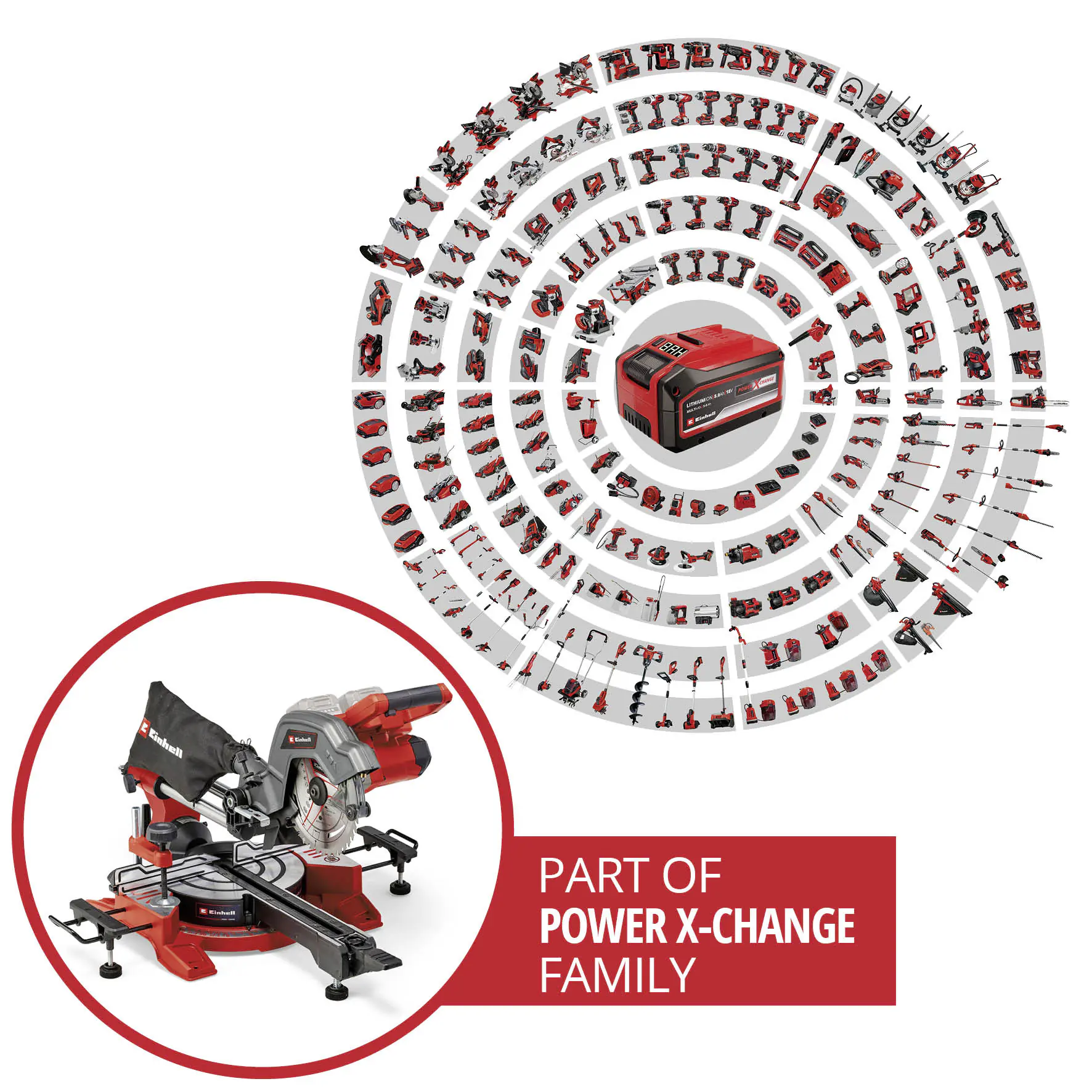 Einhell Expert Akku-Zug-Kapp-Gehrungssäge TE-SM 36/8 L Li Solo