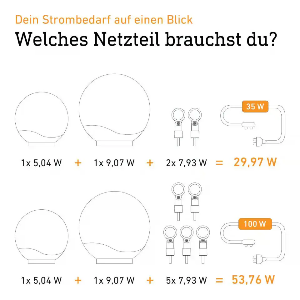 Steinel LED Außenleuchte Sphera 24V Ø 30 cm ultra warmweiß-neutralweiß weiß
