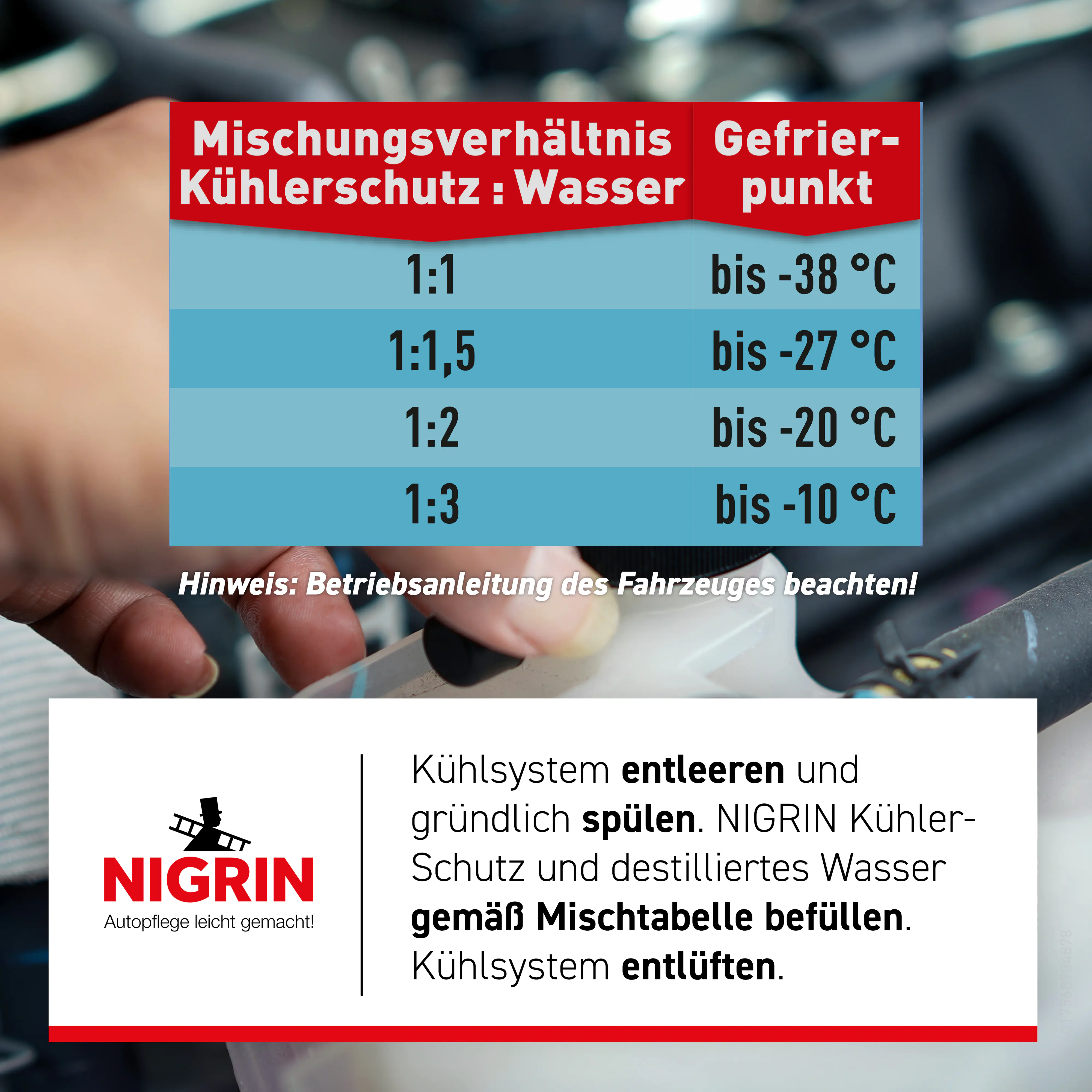 Nigrin Performance Kühlerfrostschutz KS12 Evo 1,5 L